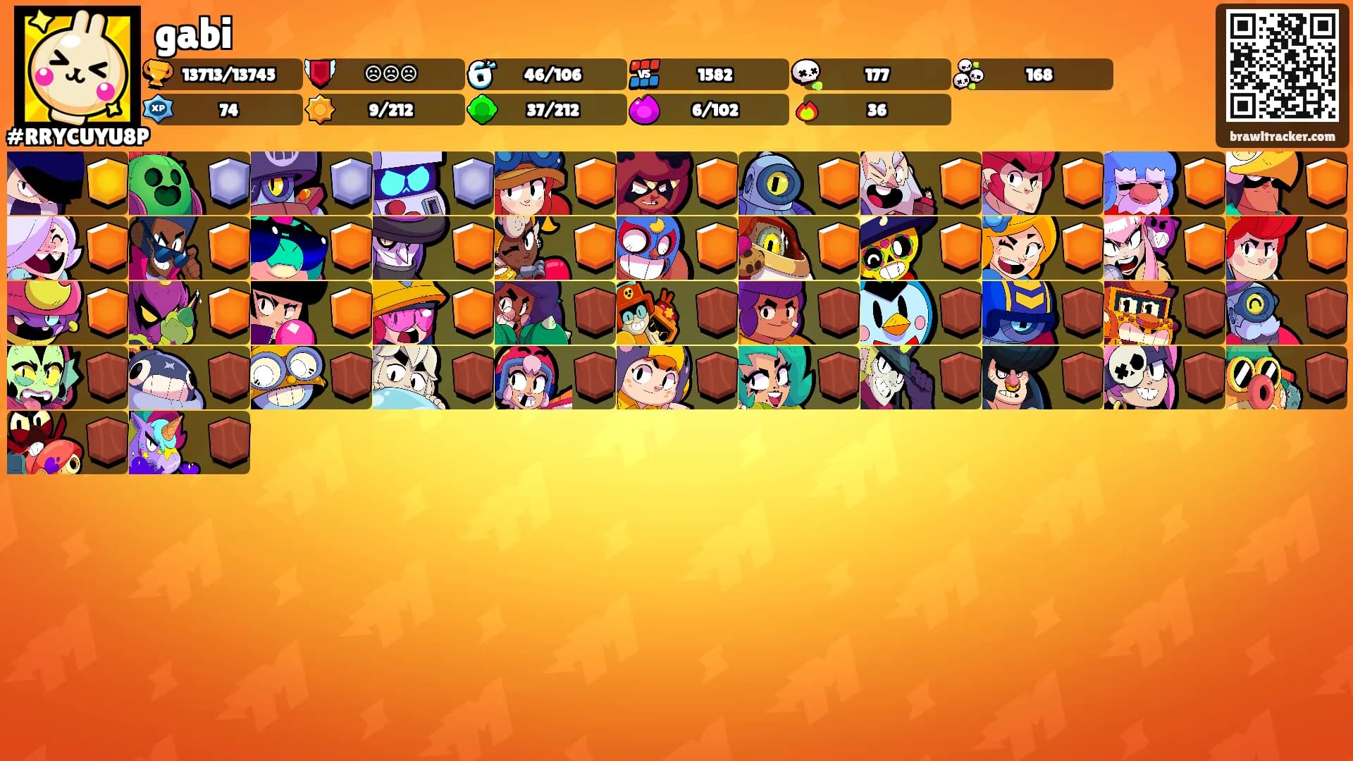 gabi's Ranks