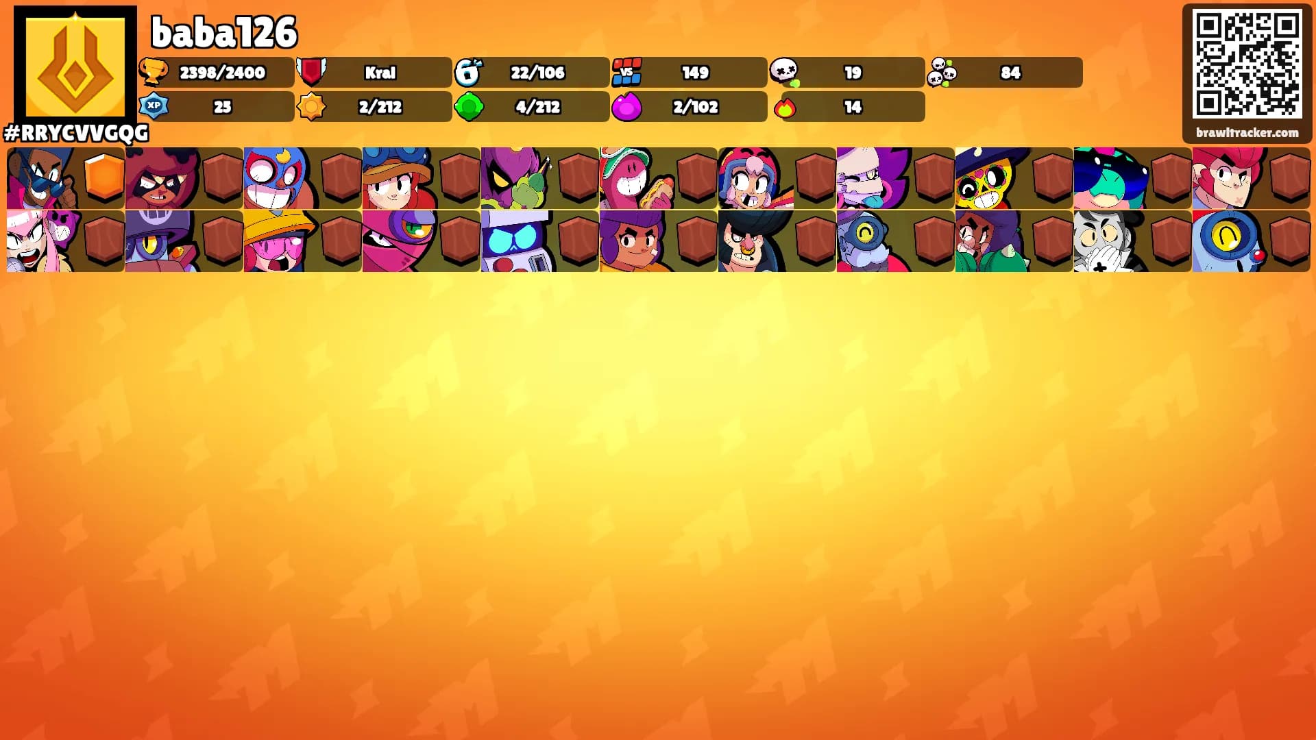 baba126's Ranks