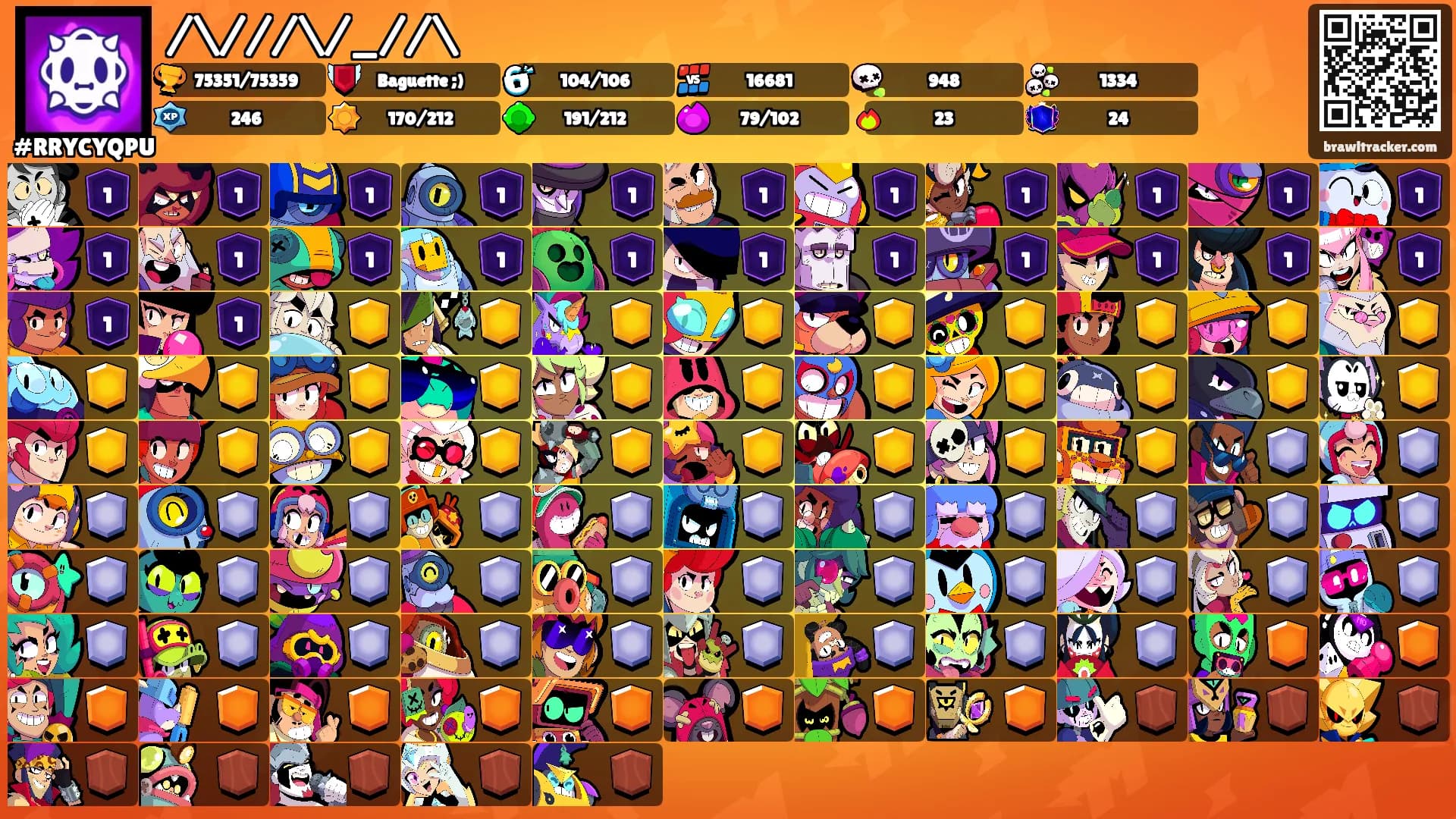 /\///\/_//\'s Ranks
