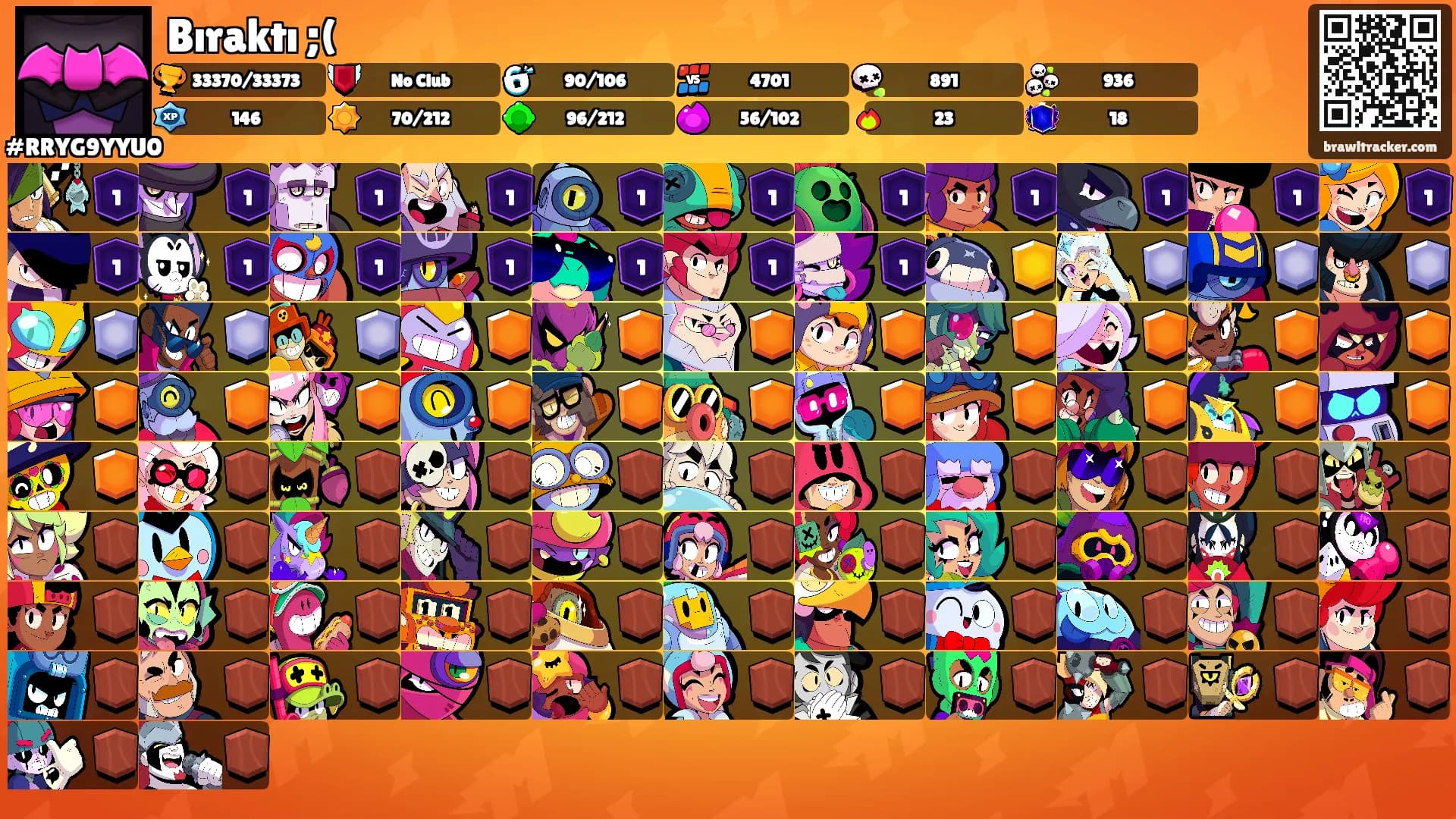 Bıraktı ;('s Ranks