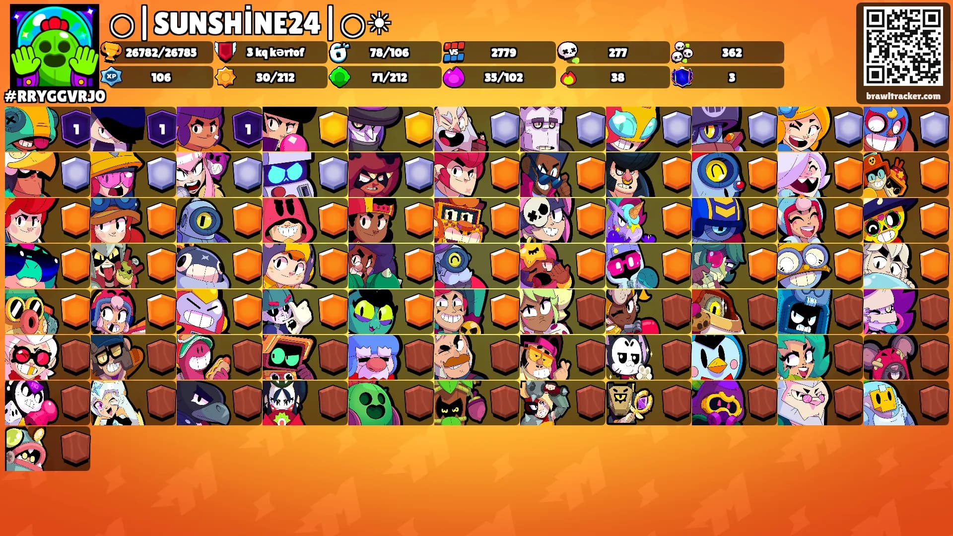 ○|SUNSHİNE24|○☀'s Ranks