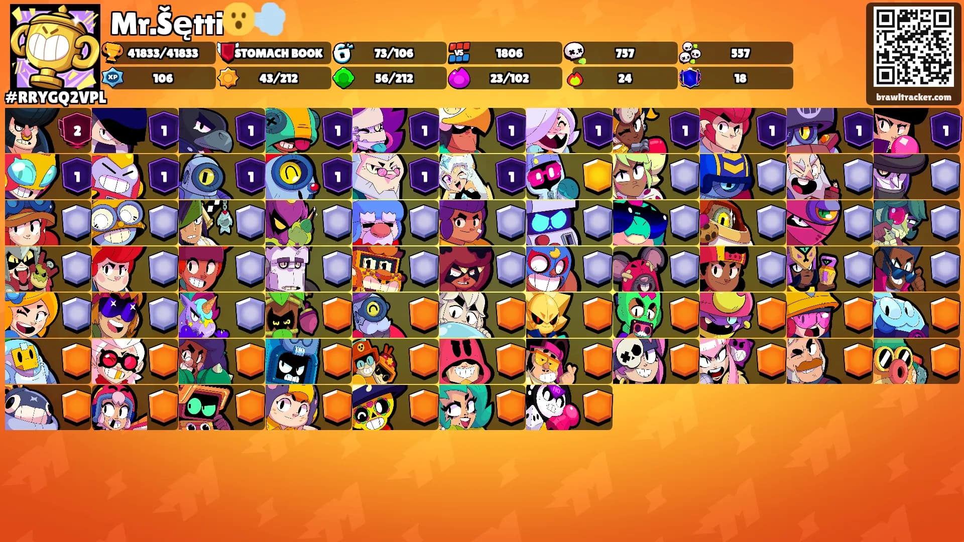 Mr.Šętti😮‍💨's Ranks