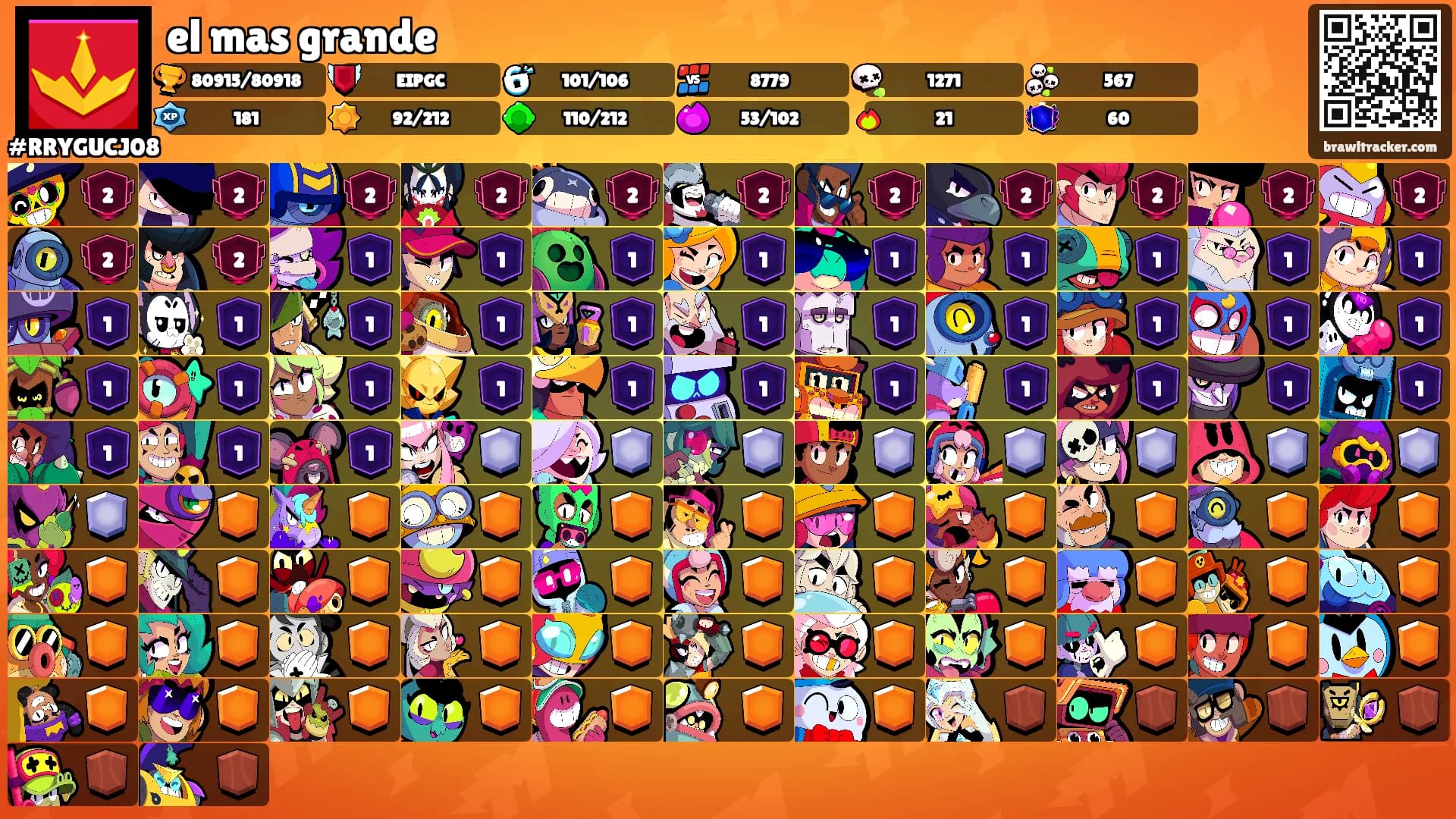 el mas grande's Ranks