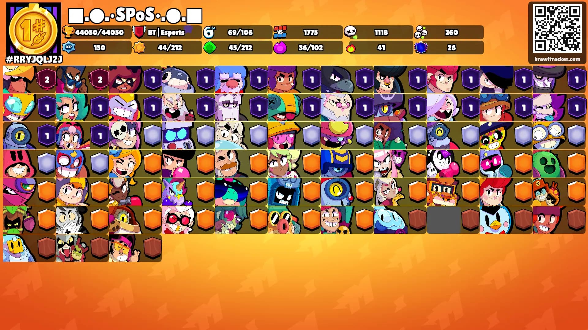 ■.●.•SPoS•.●.■'s Ranks
