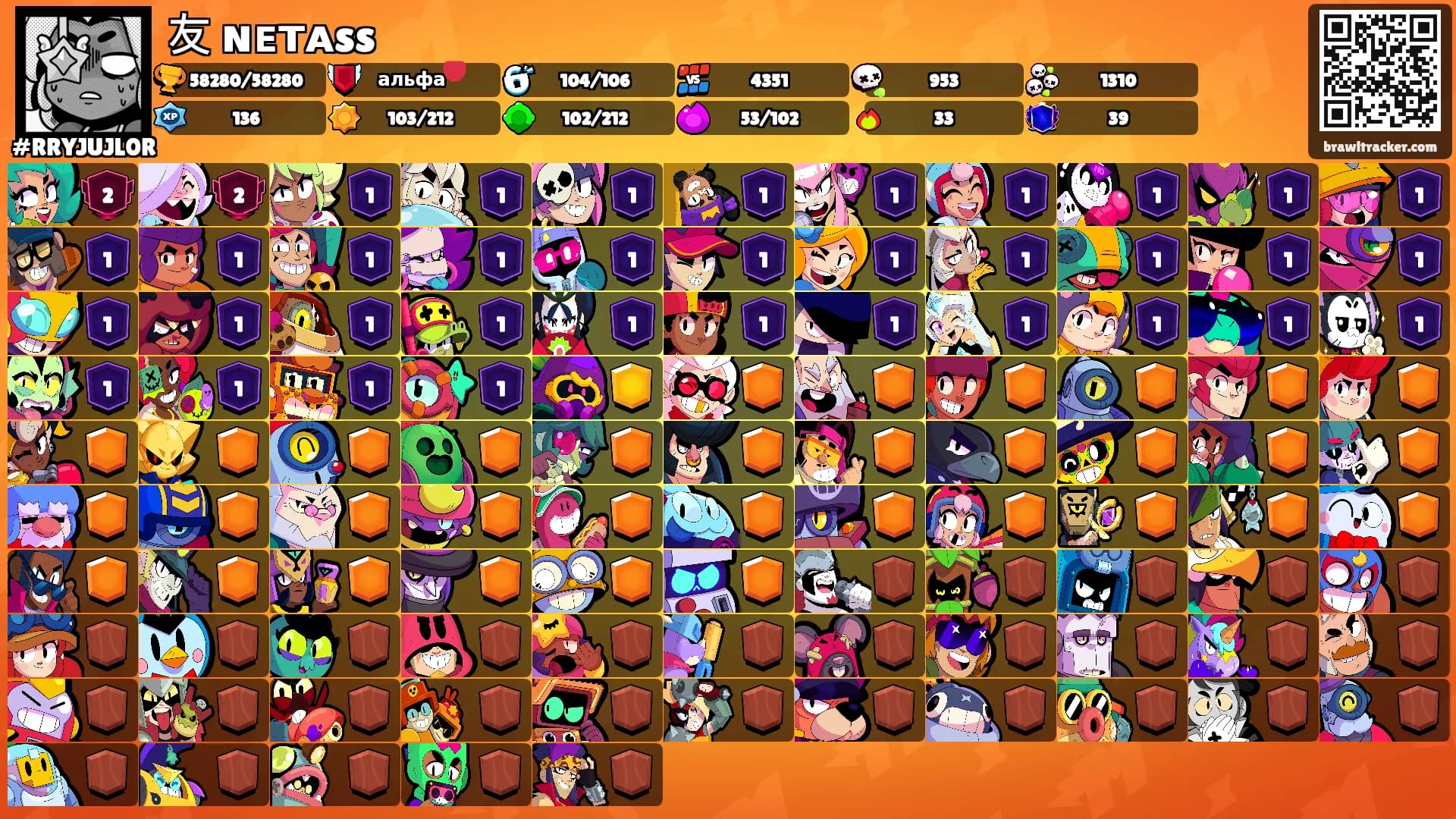 友 ɴᴇᴛᴀss's Ranks
