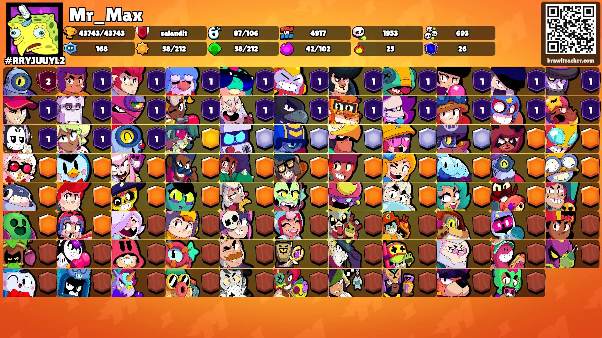 Mr_Max's Ranks