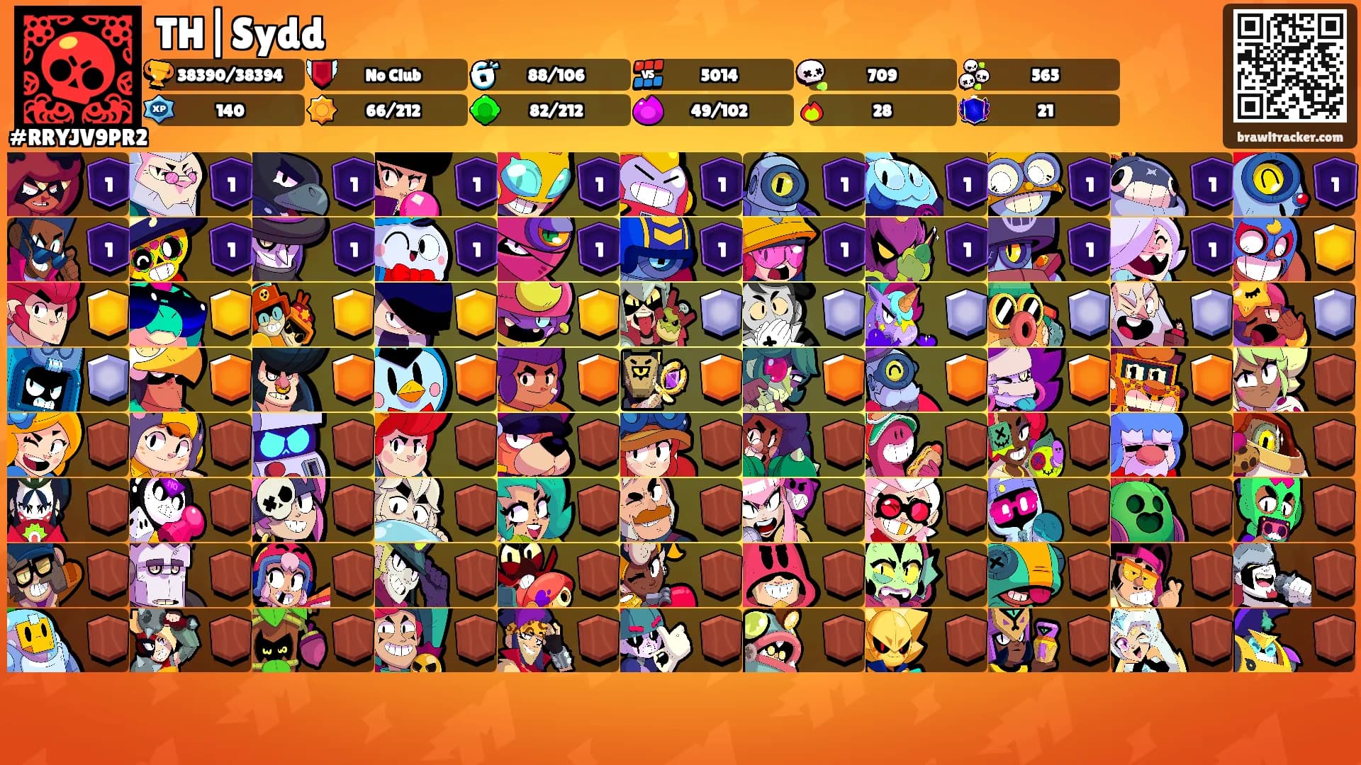 TH|Sydd's Ranks