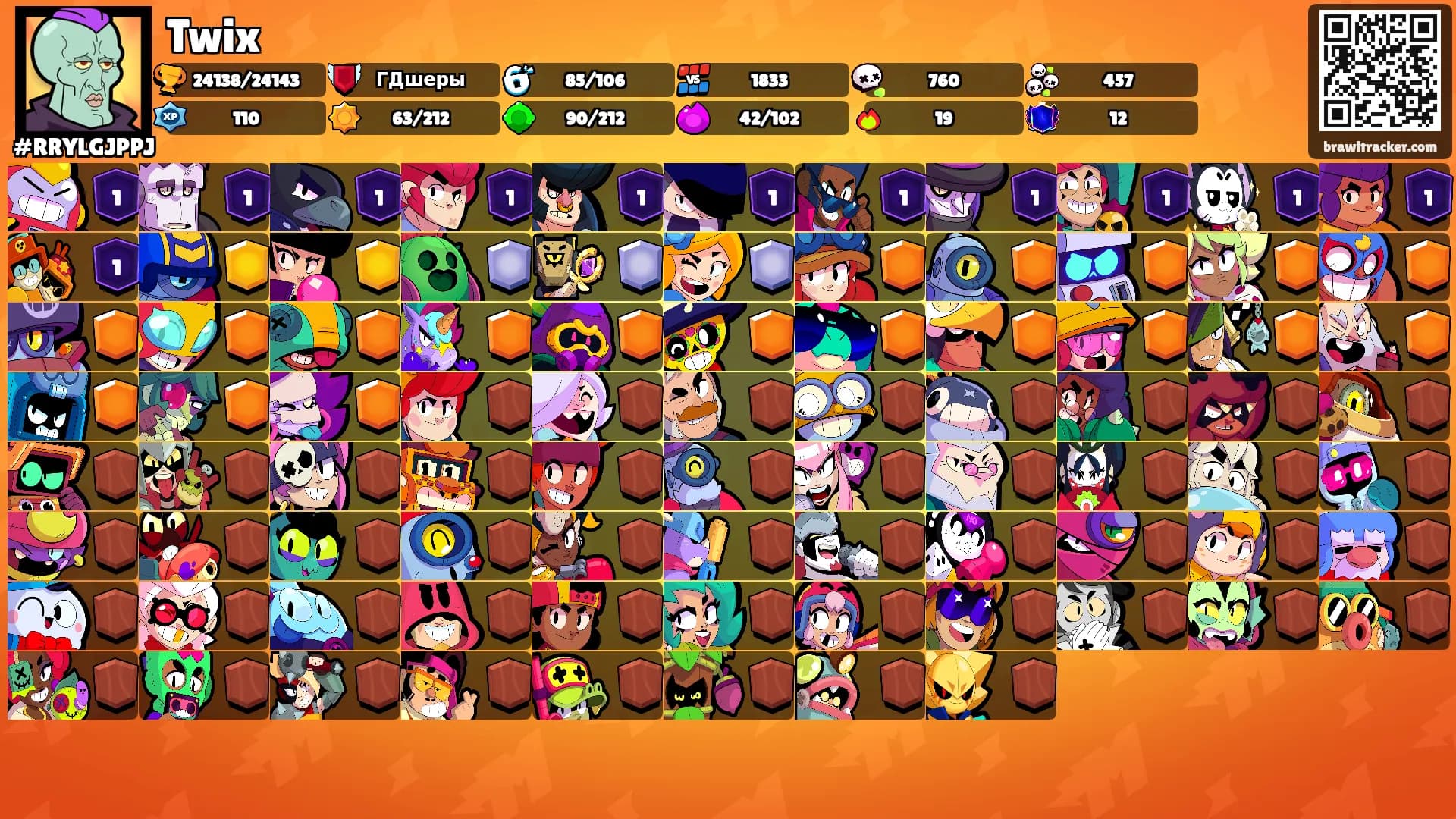 Twix's Ranks