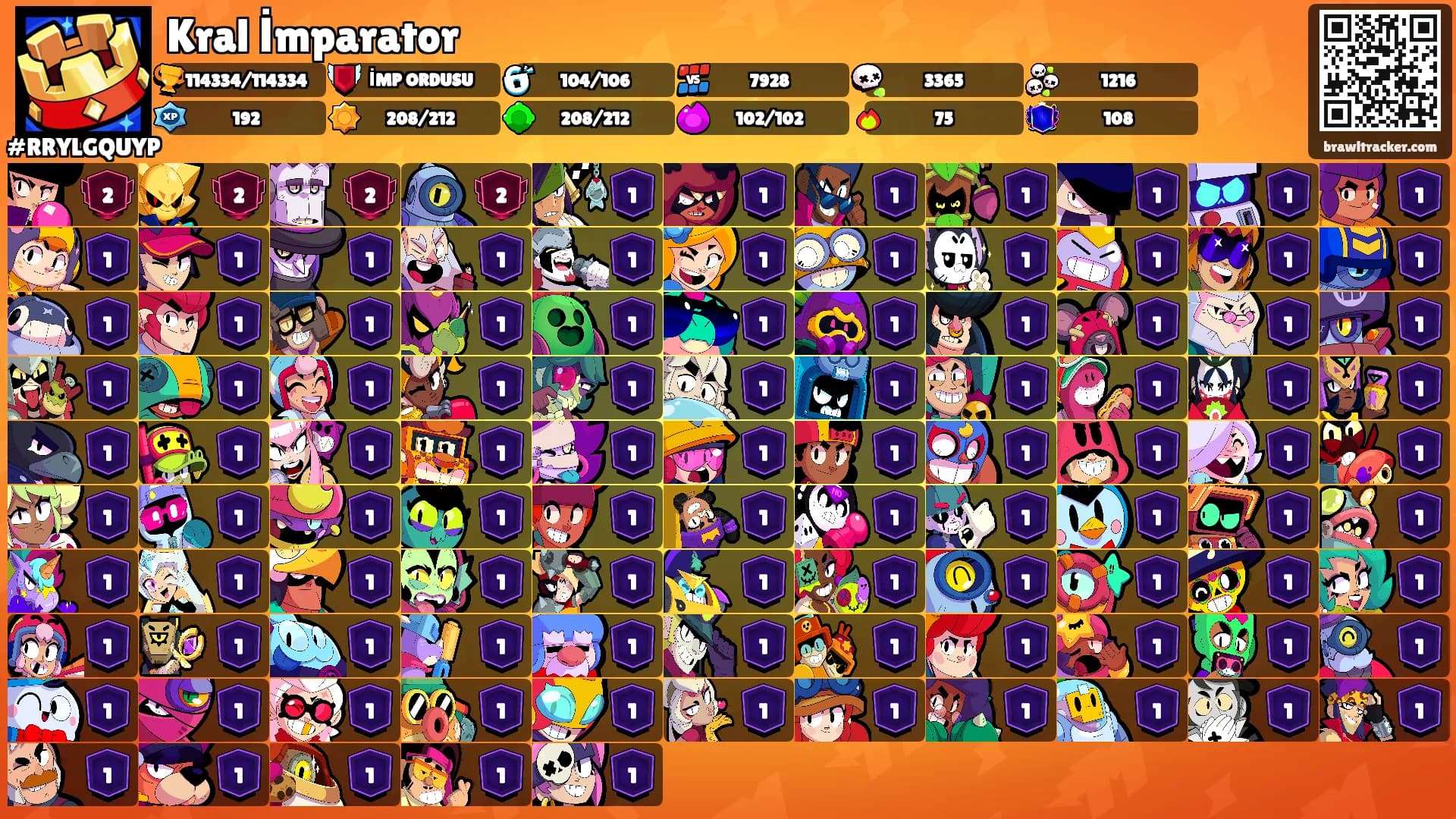 Kral İmparator's Ranks