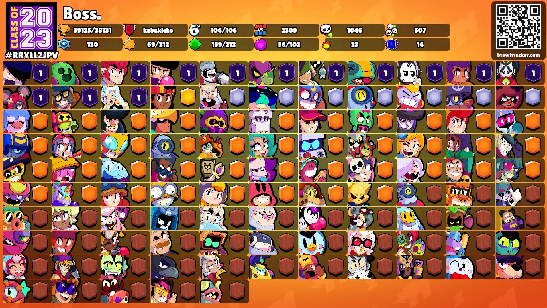 Boss.'s Ranks
