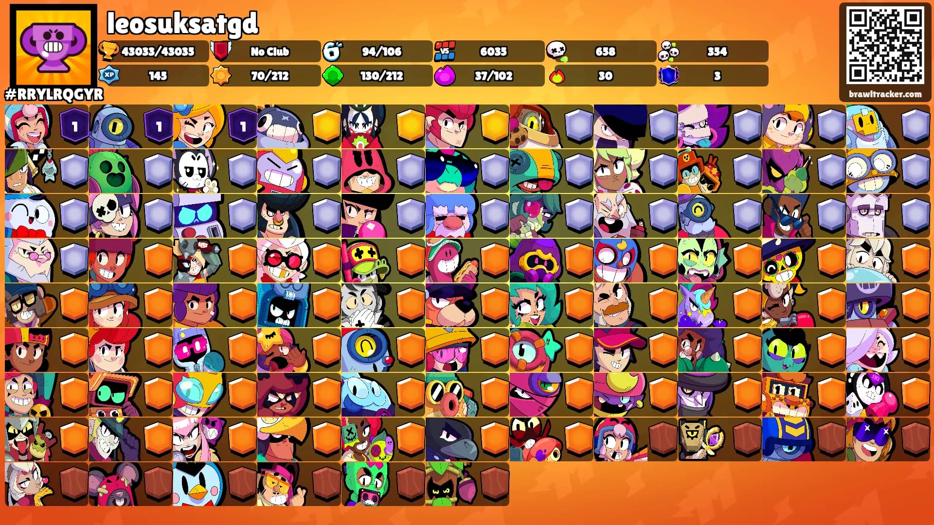 leosuksatgd's Ranks