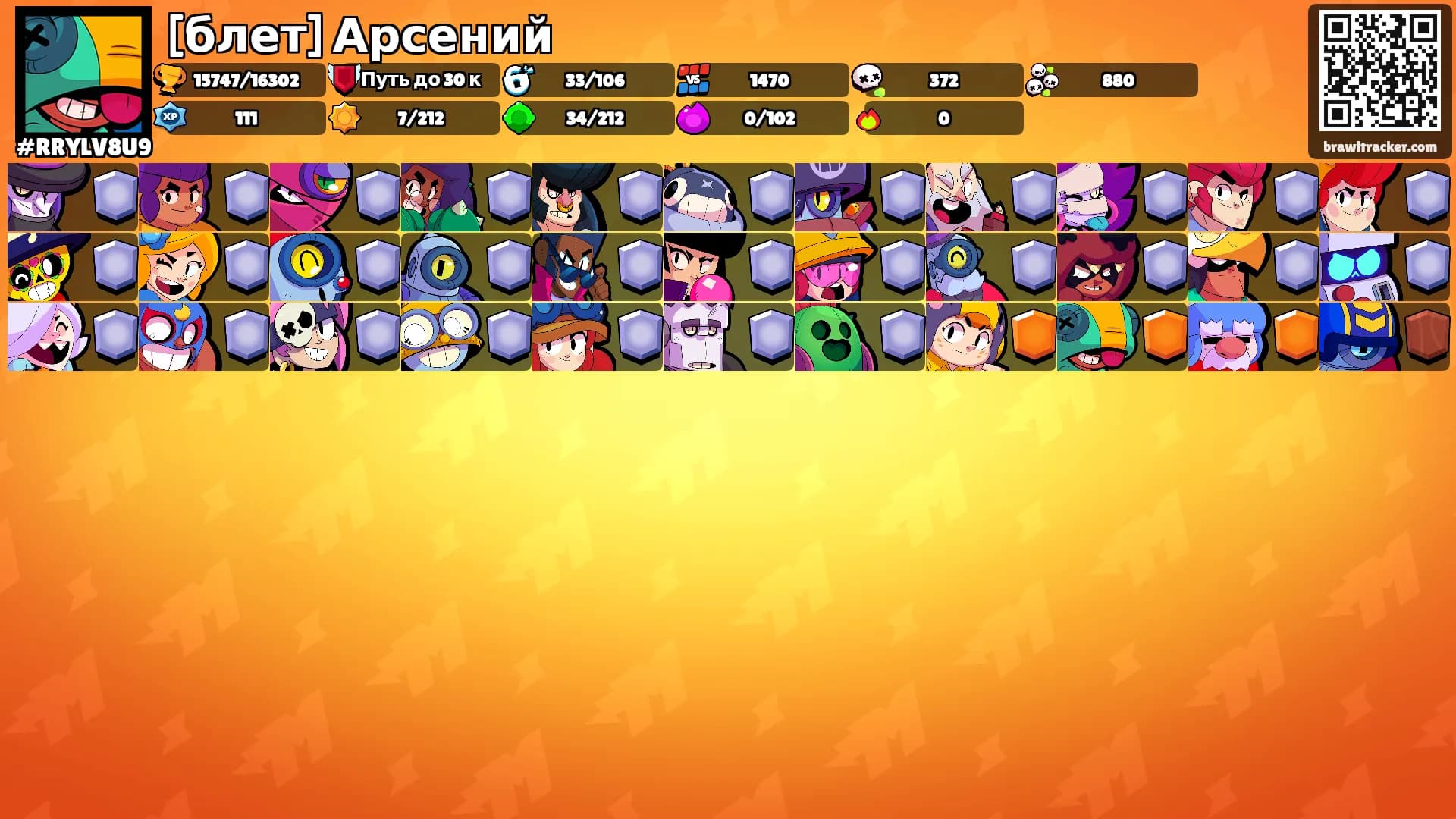 [блет] Арсений's Ranks