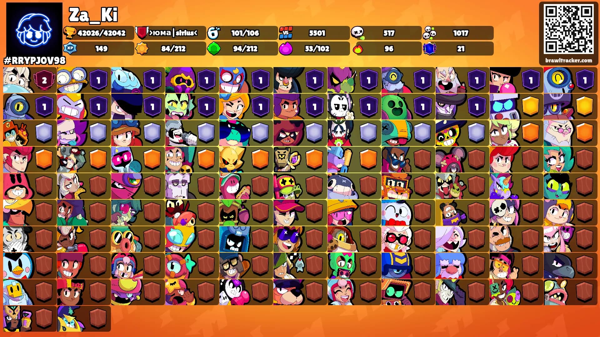 Za_Ki's Ranks
