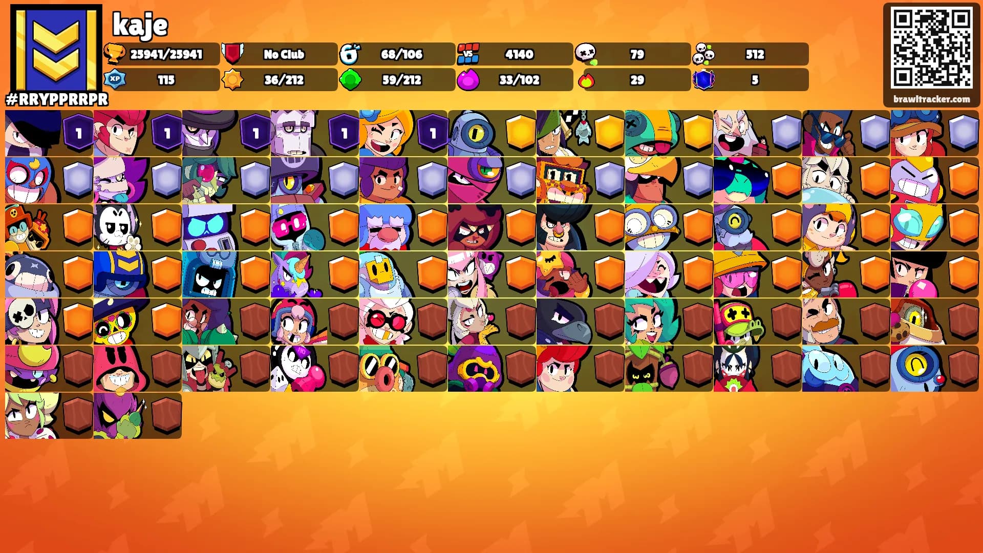 kaje's Ranks
