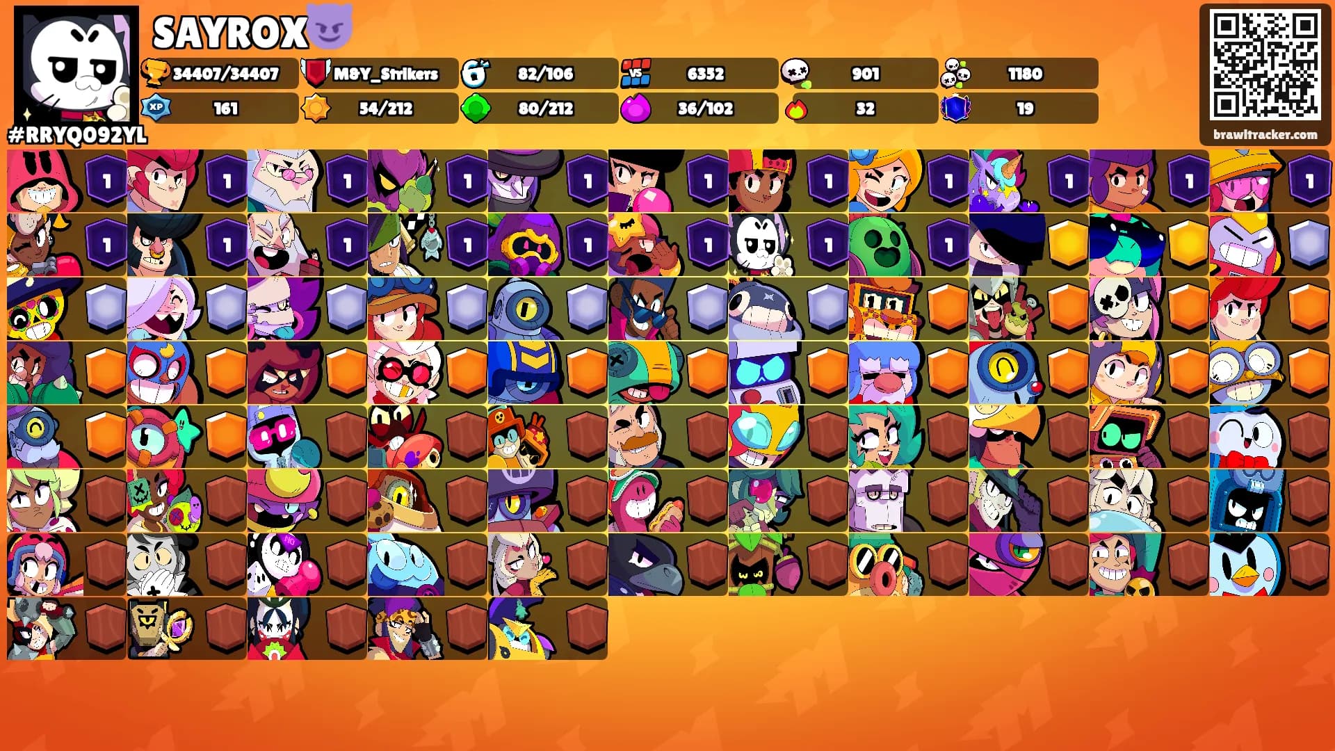 SAYROX😈's Ranks