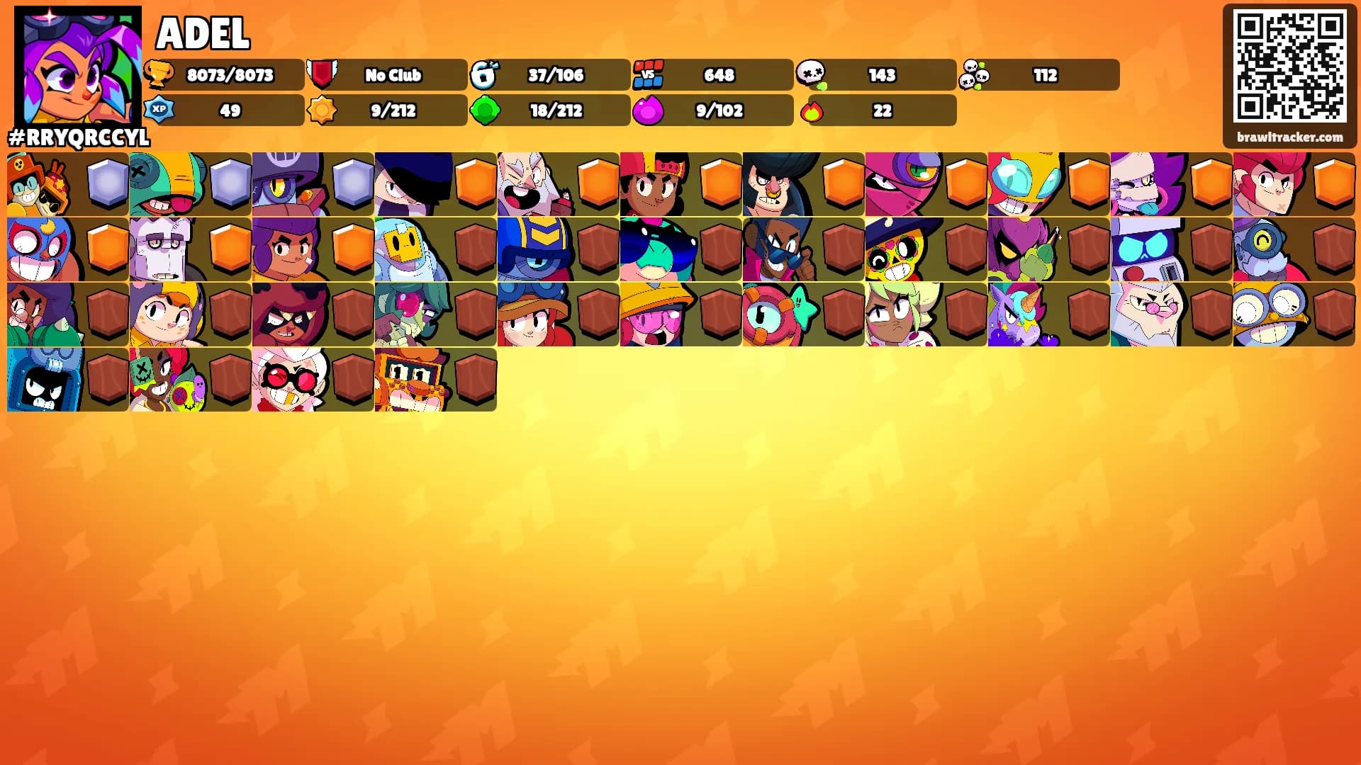 ADEL's Ranks