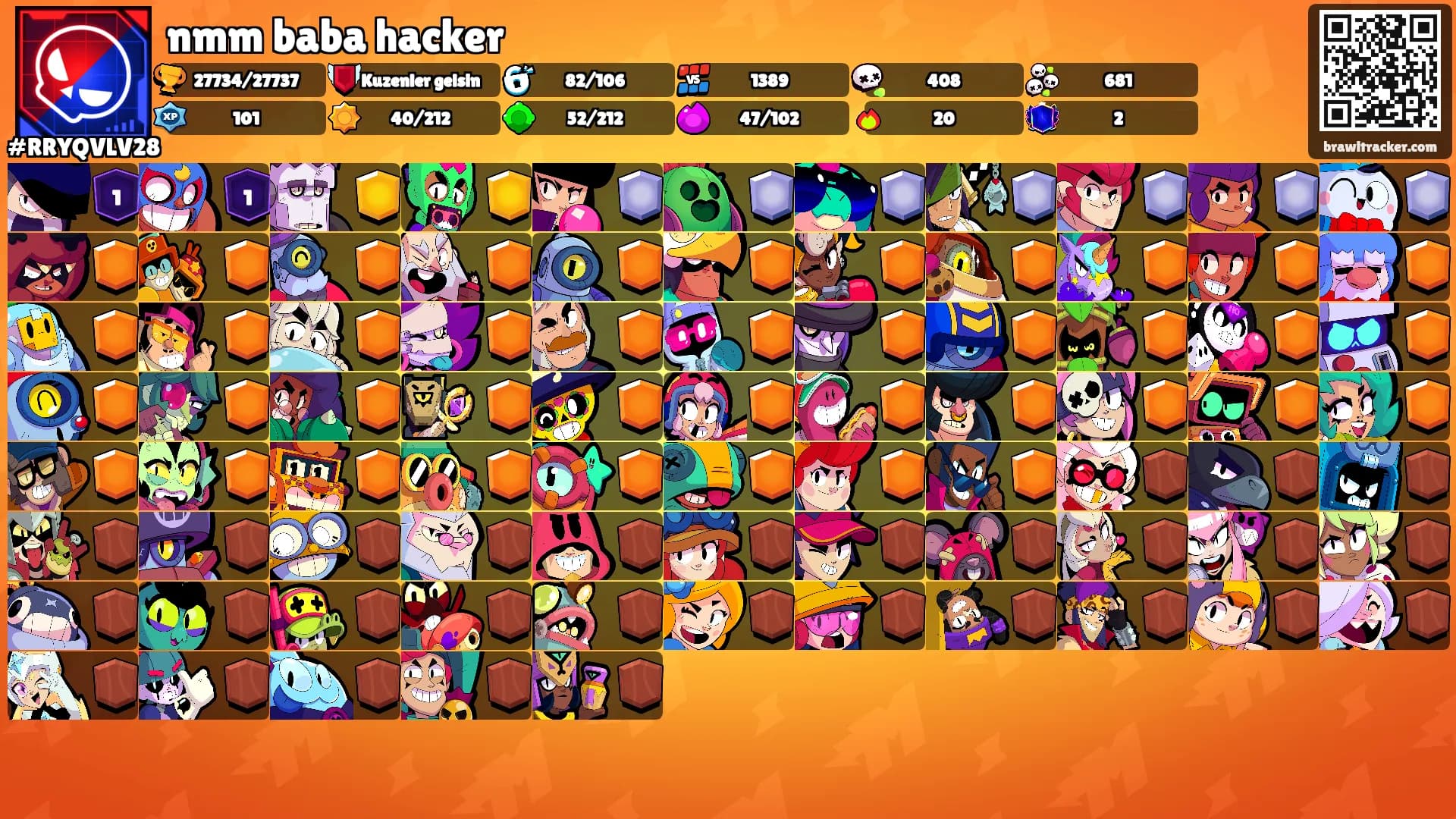 nmm baba hacker's Ranks