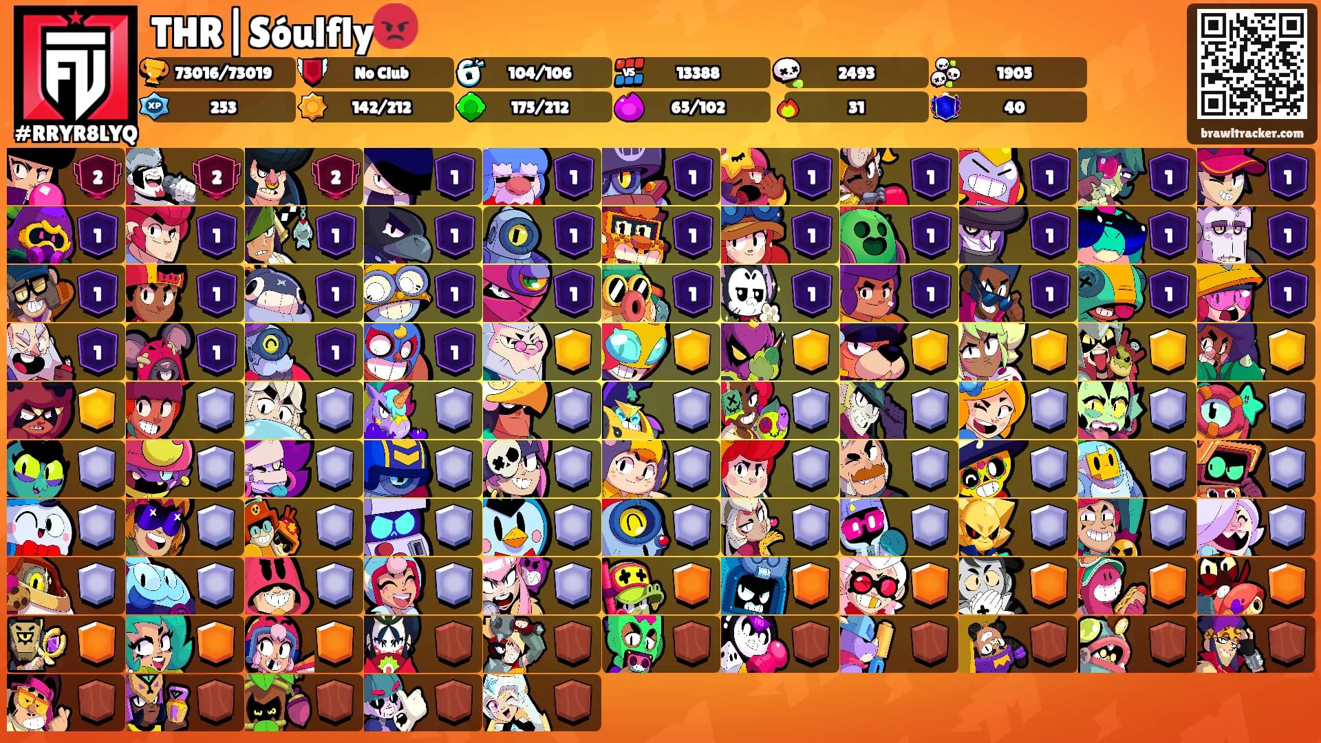 THR|Sóulfly😡's Ranks