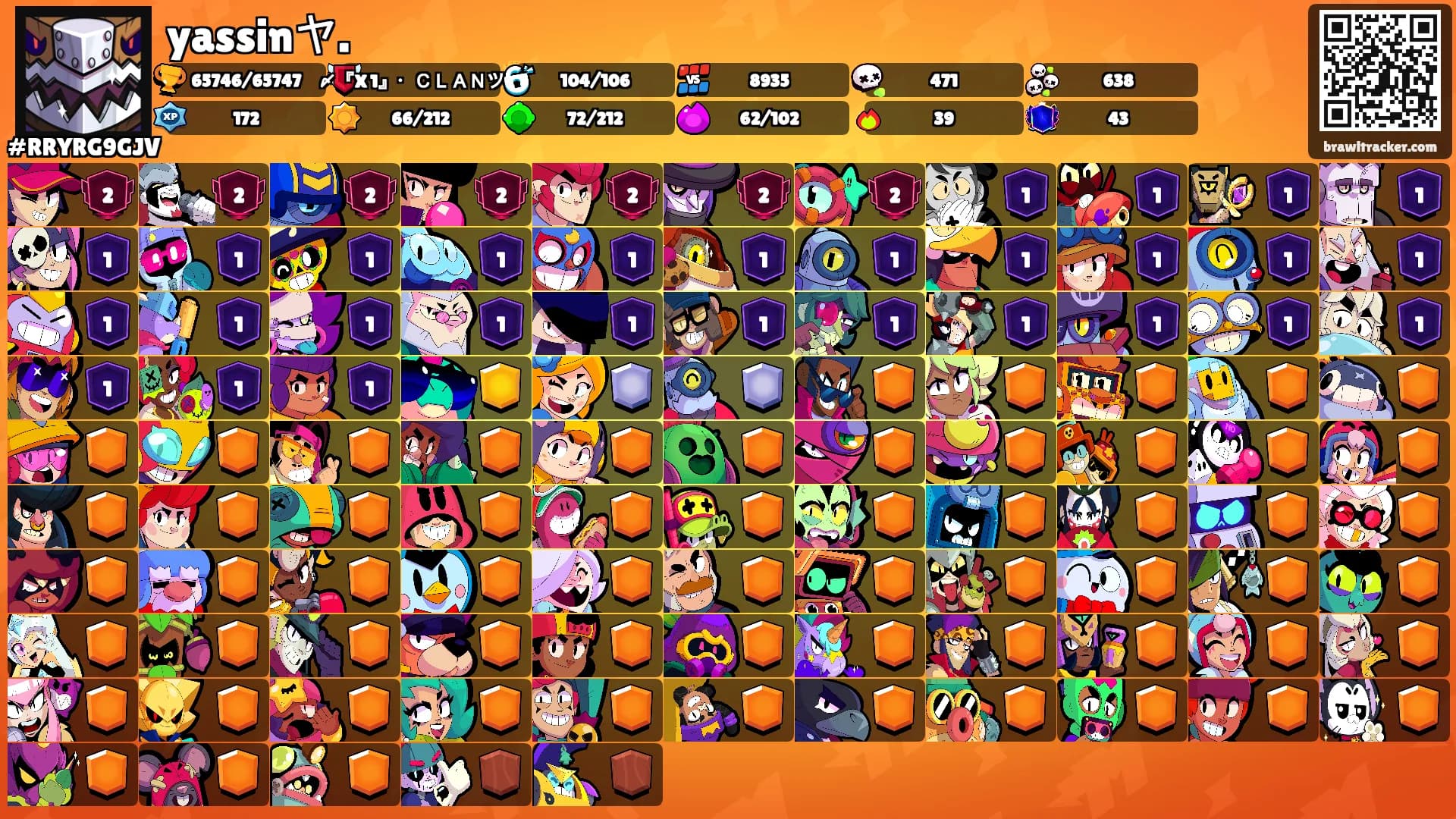 yassinヤ.'s Ranks