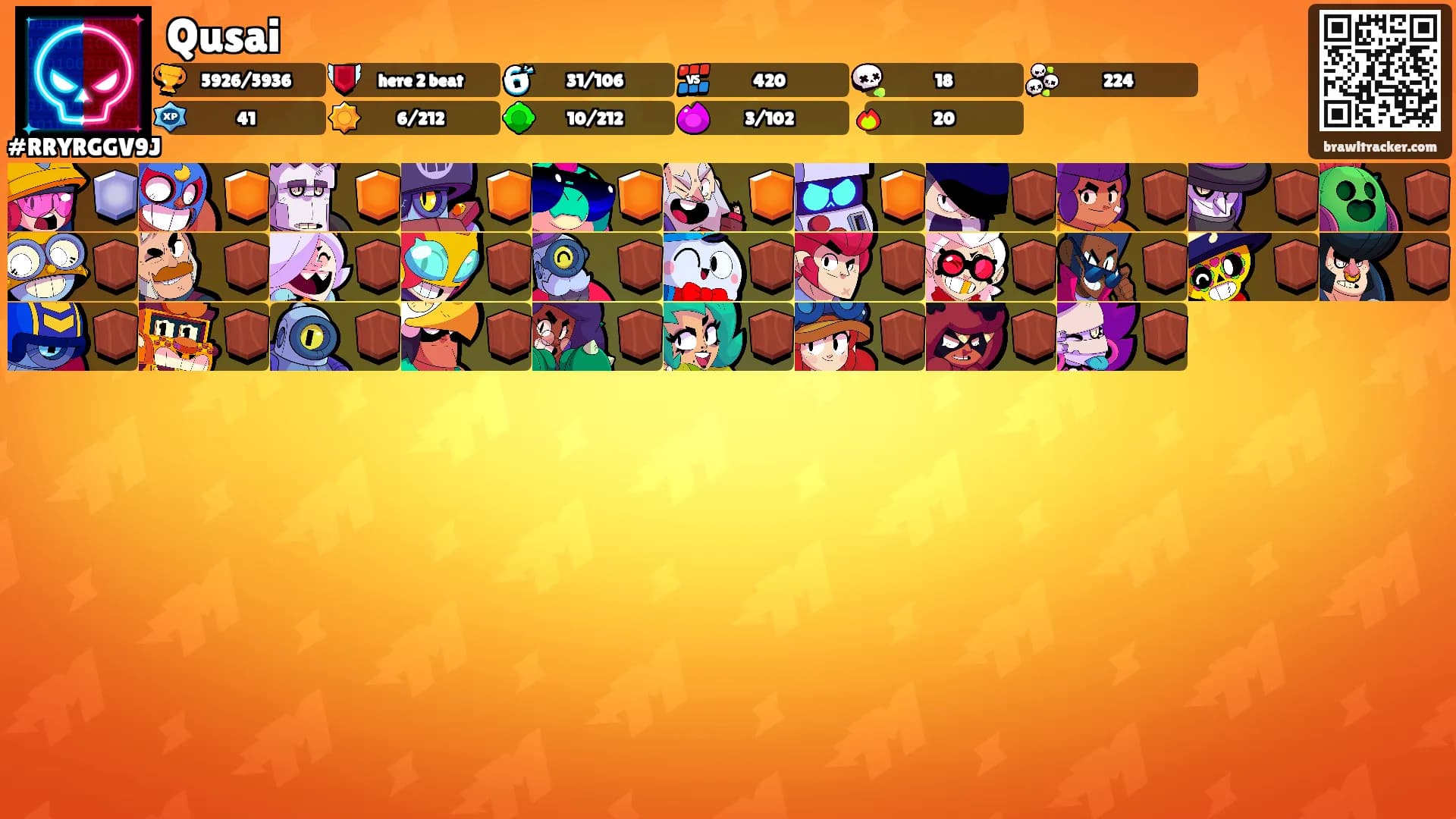 Qusai's Ranks