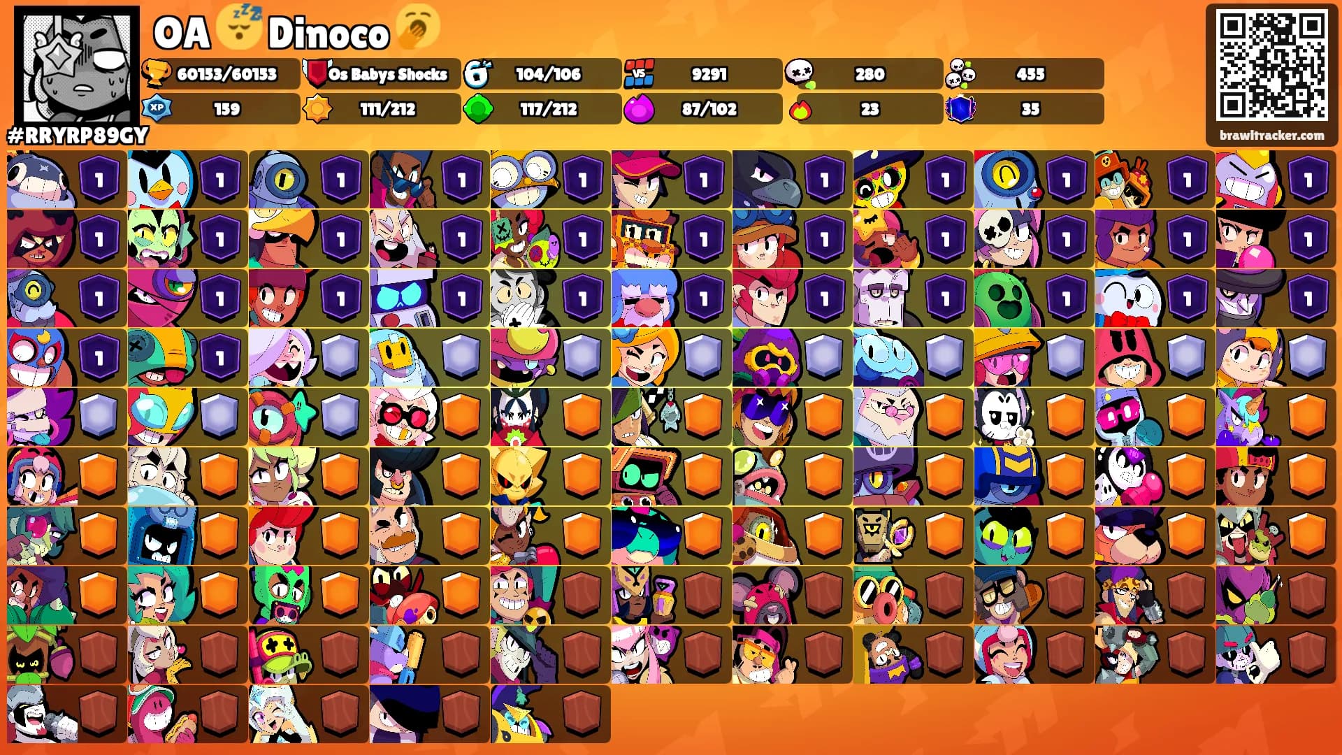 OA 😴 Dinoco 🥱's Ranks