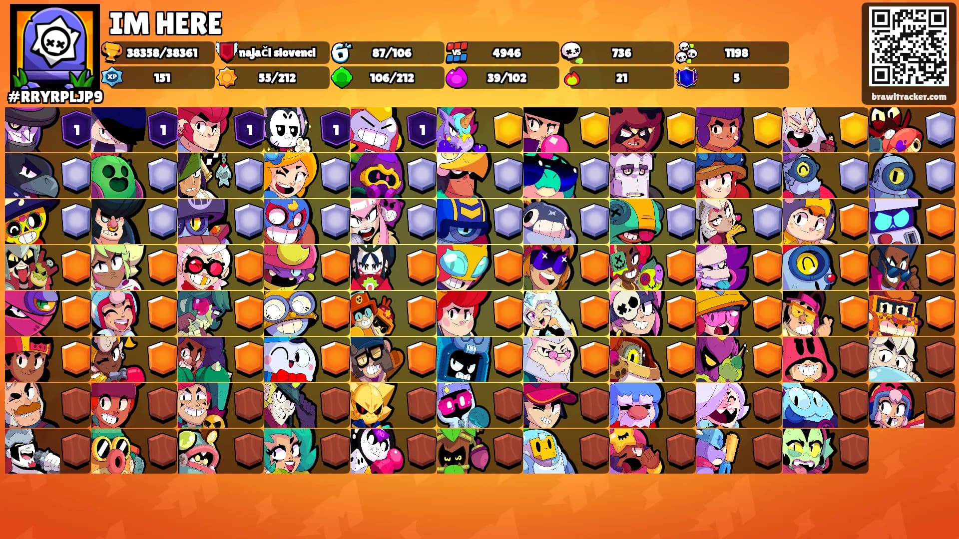 IM HERE's Ranks