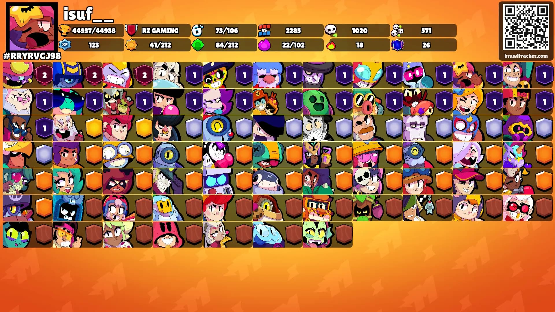isuf__'s Ranks