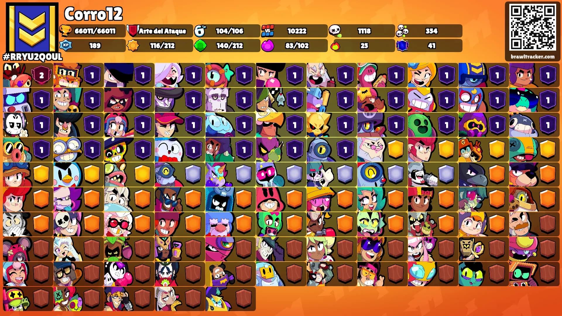 Corro12's Ranks