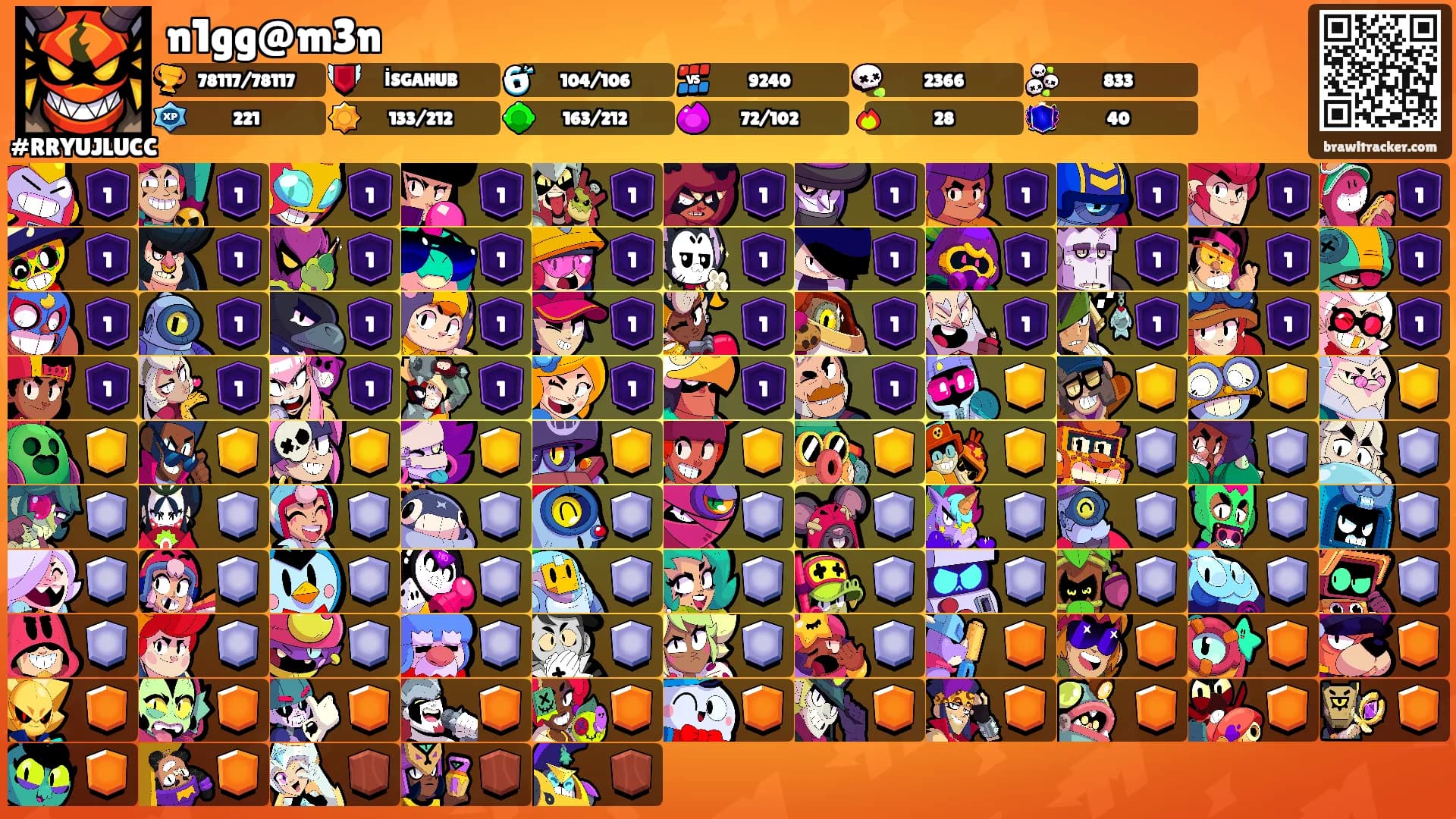 n1gg@m3n's Ranks