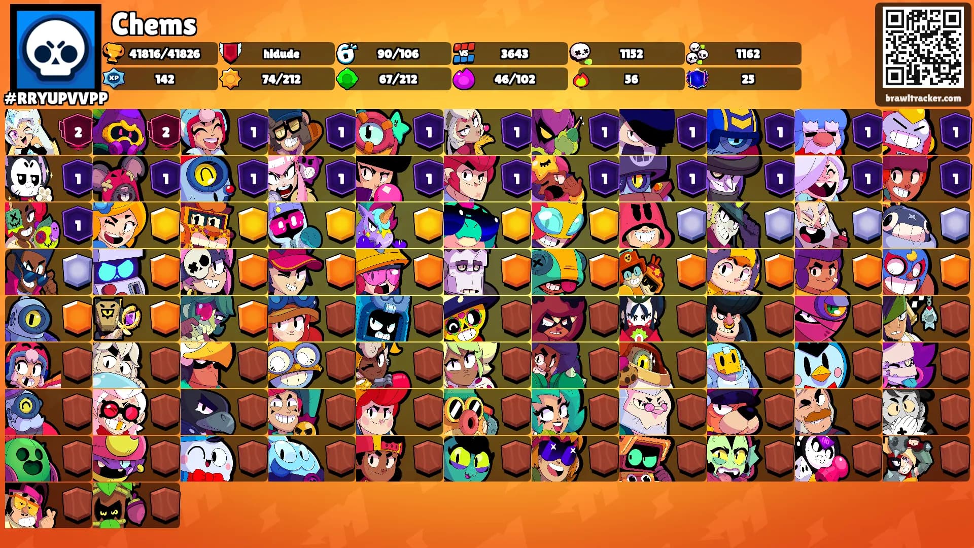 Chems's Ranks