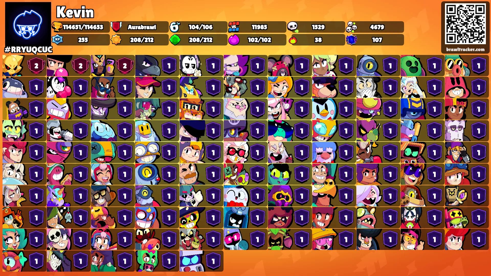 Kevin's Ranks