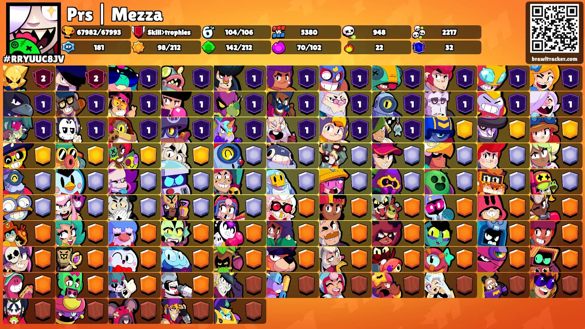 Prs | Mezza's Ranks