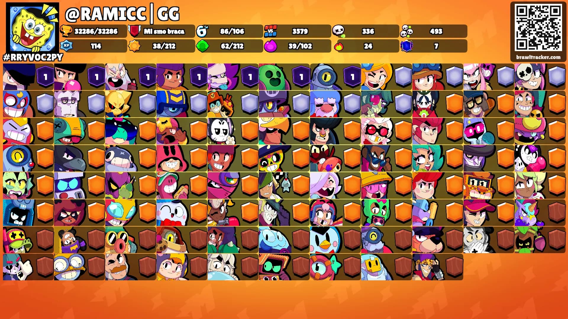 @RAMICC|GG's Ranks
