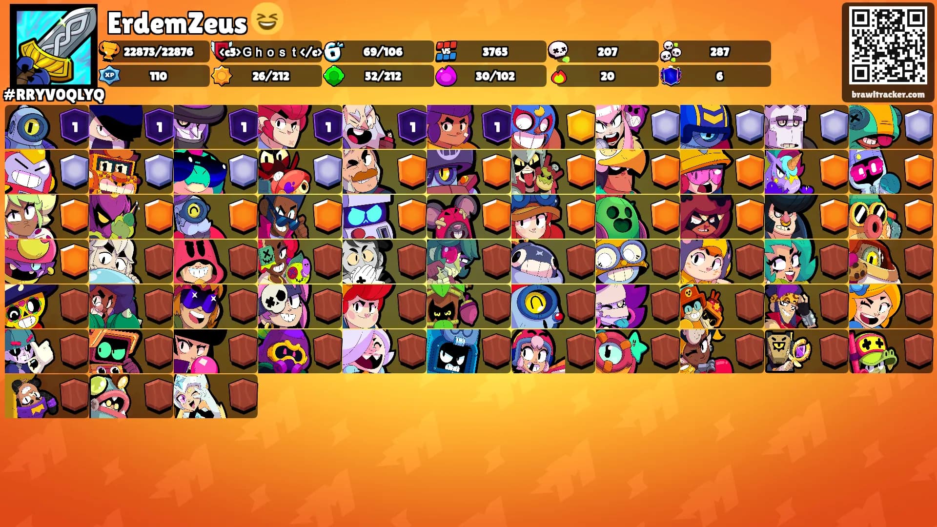 ErdemZeus 😆's Ranks