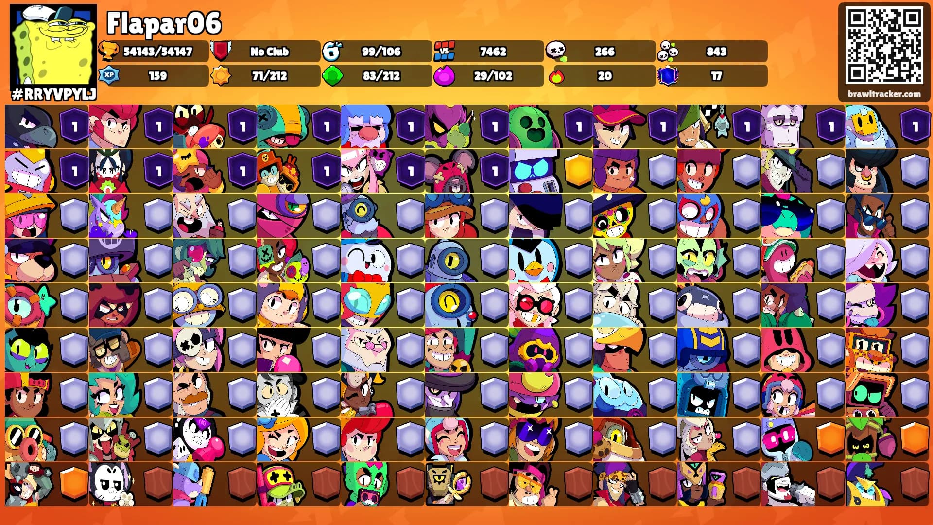 Flapar06's Ranks