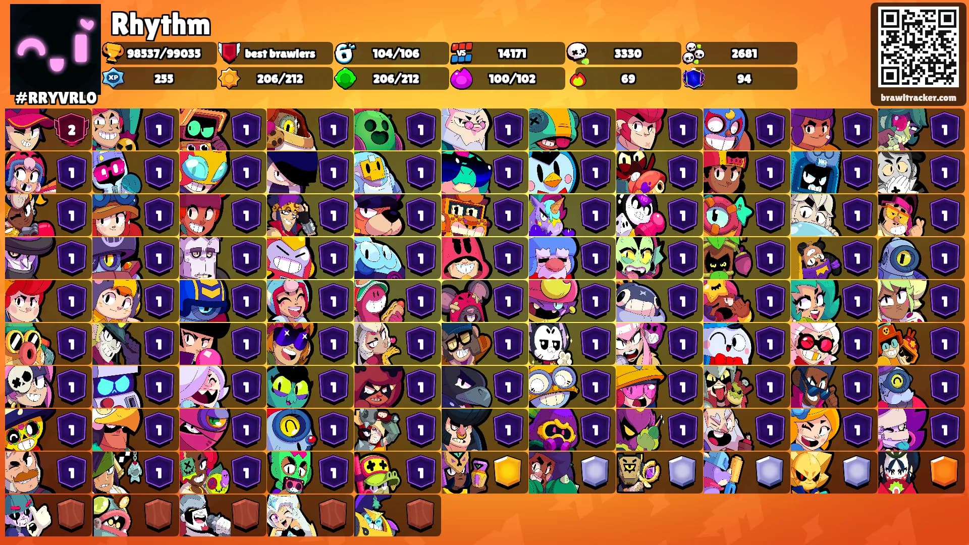 Rhythm's Ranks