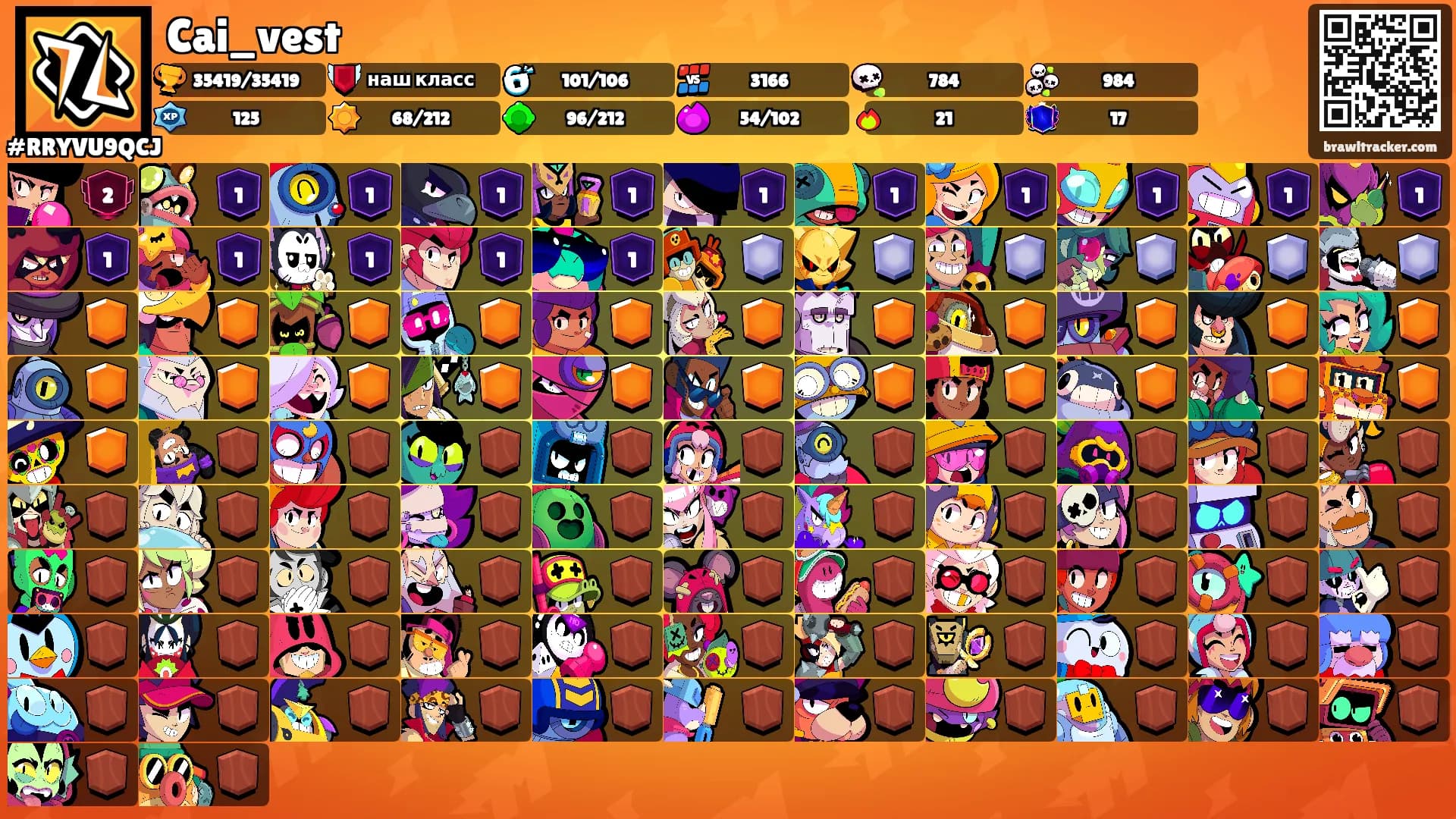 Cai_vest's Ranks