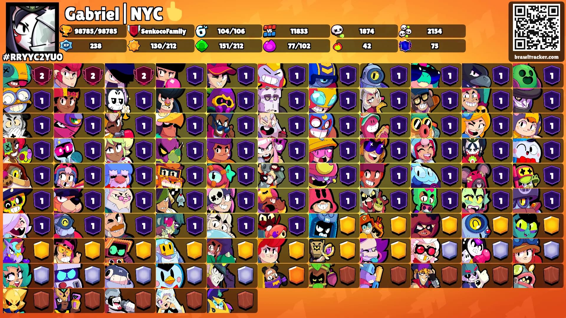 Gabriel|NYC 👆's Ranks