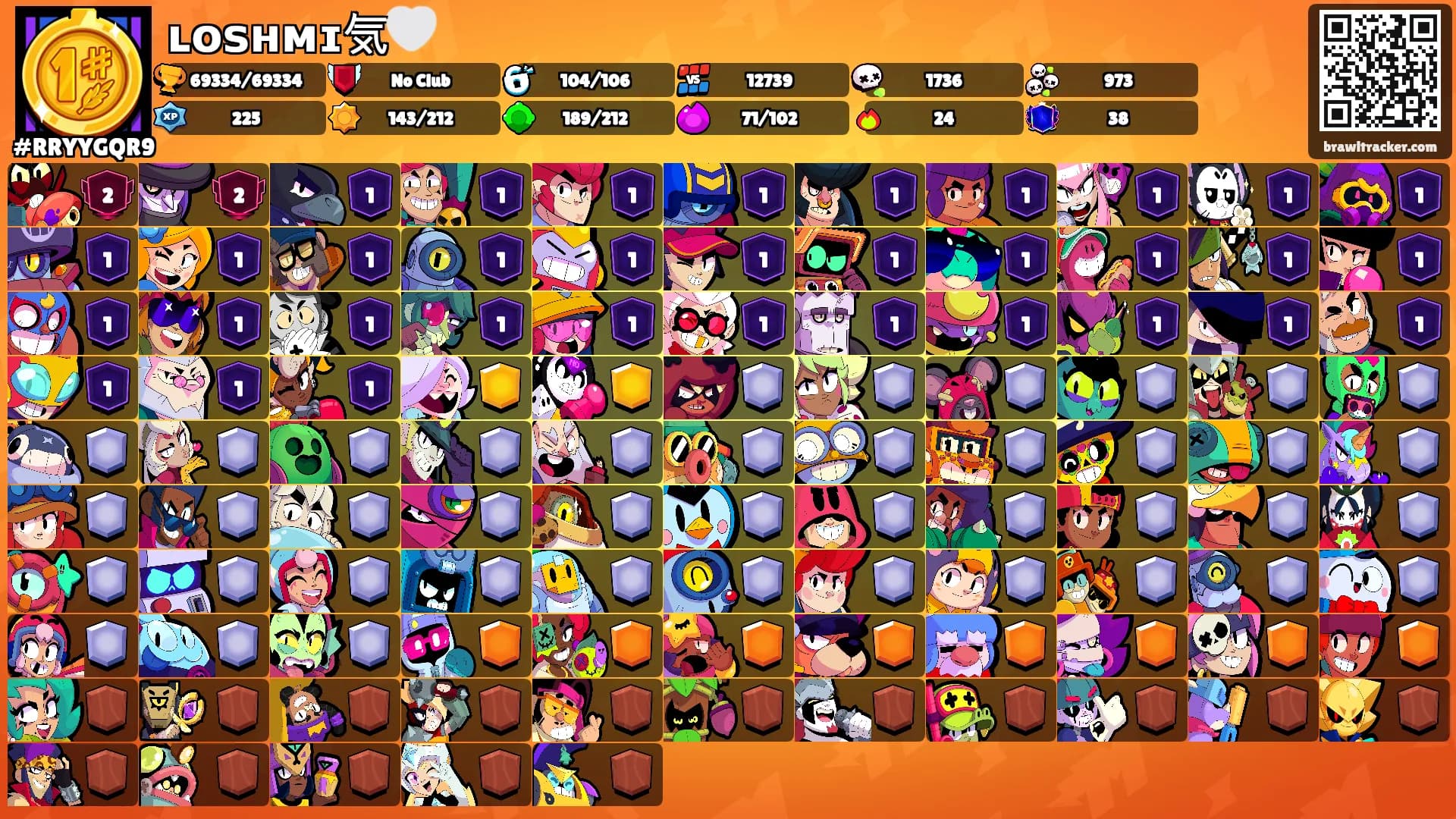 ʟᴏꜱʜᴍɪ気🤍's Ranks