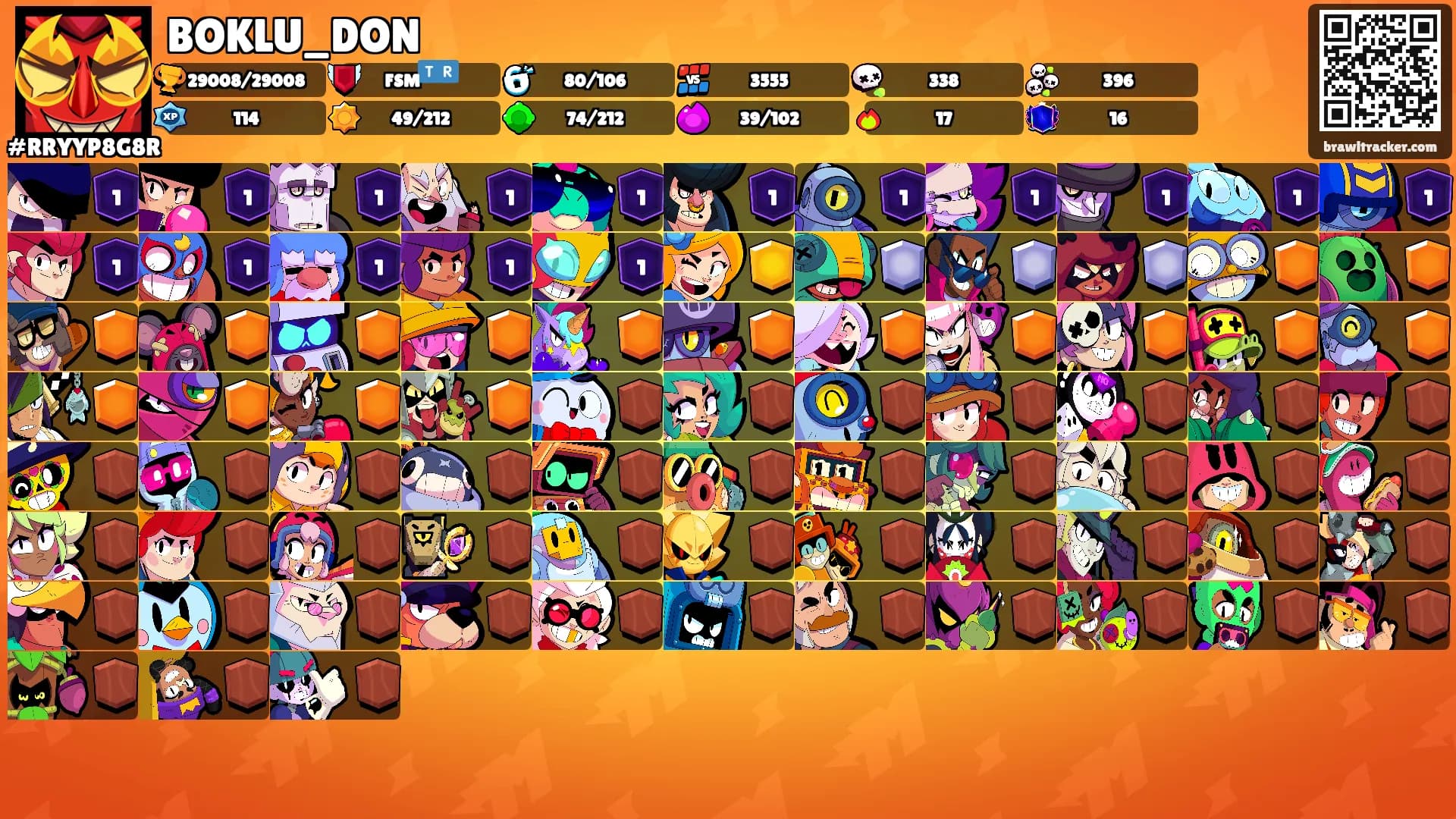 BOKLU_DON's Ranks