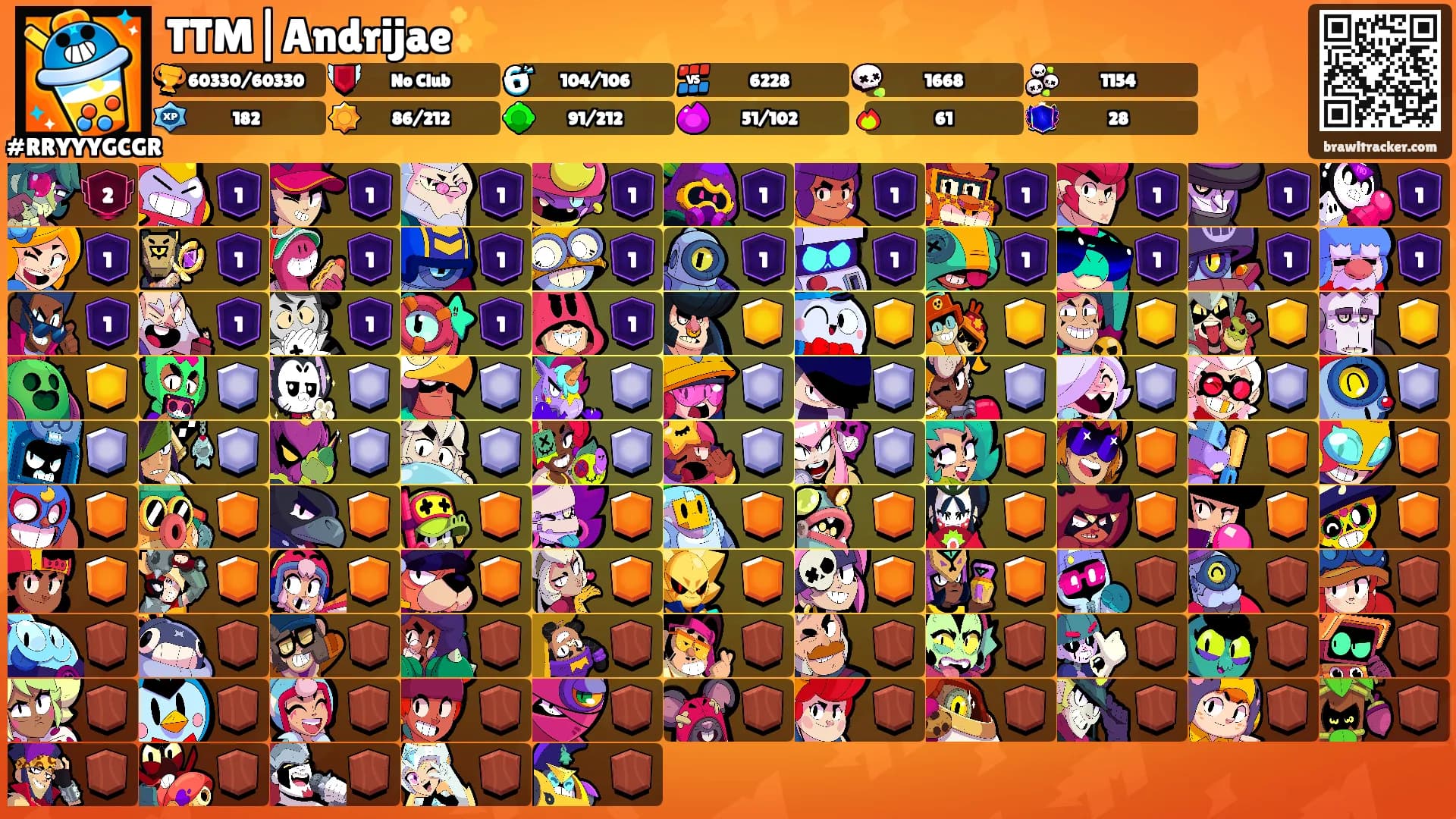 TTM|Andrijae✨'s Ranks