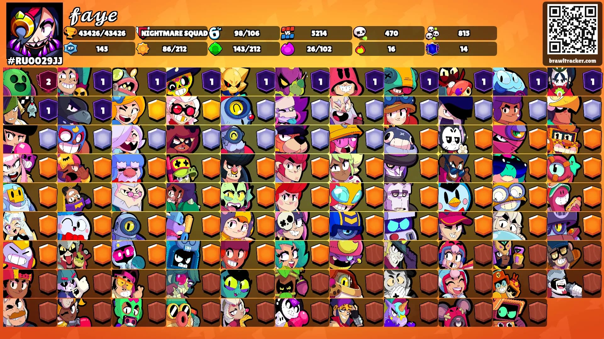 𝓯𝓪𝔂𝓮's Ranks