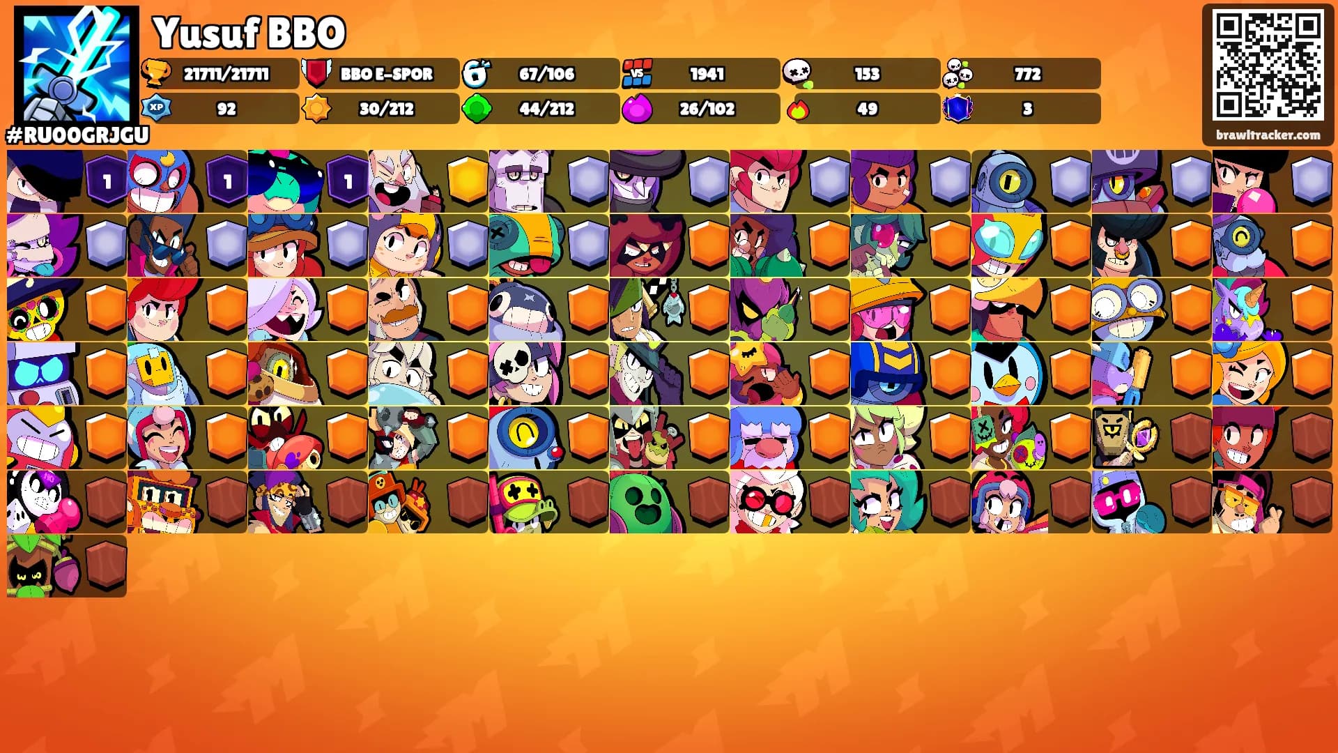 Yusuf BBO's Ranks