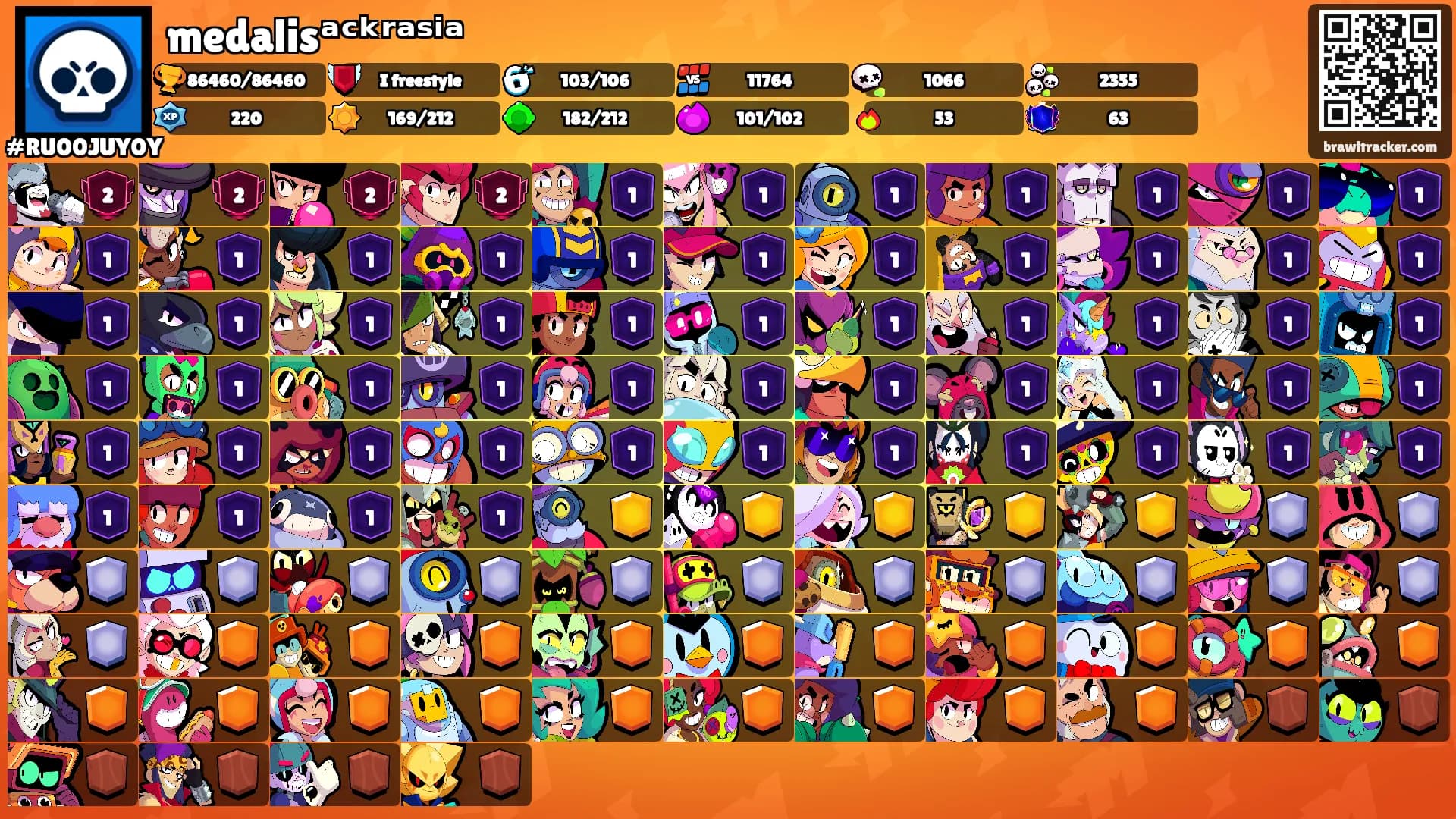 medalisᵃᶜᵏʳᵃˢⁱᵃ's Ranks