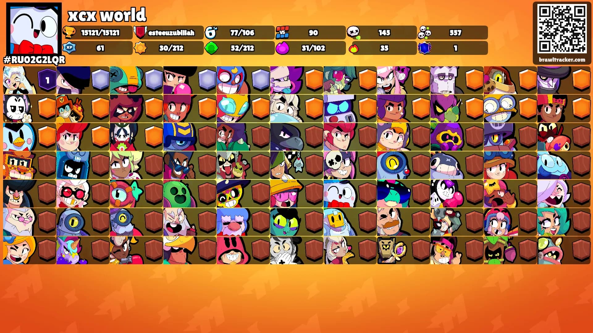 xcx world's Ranks