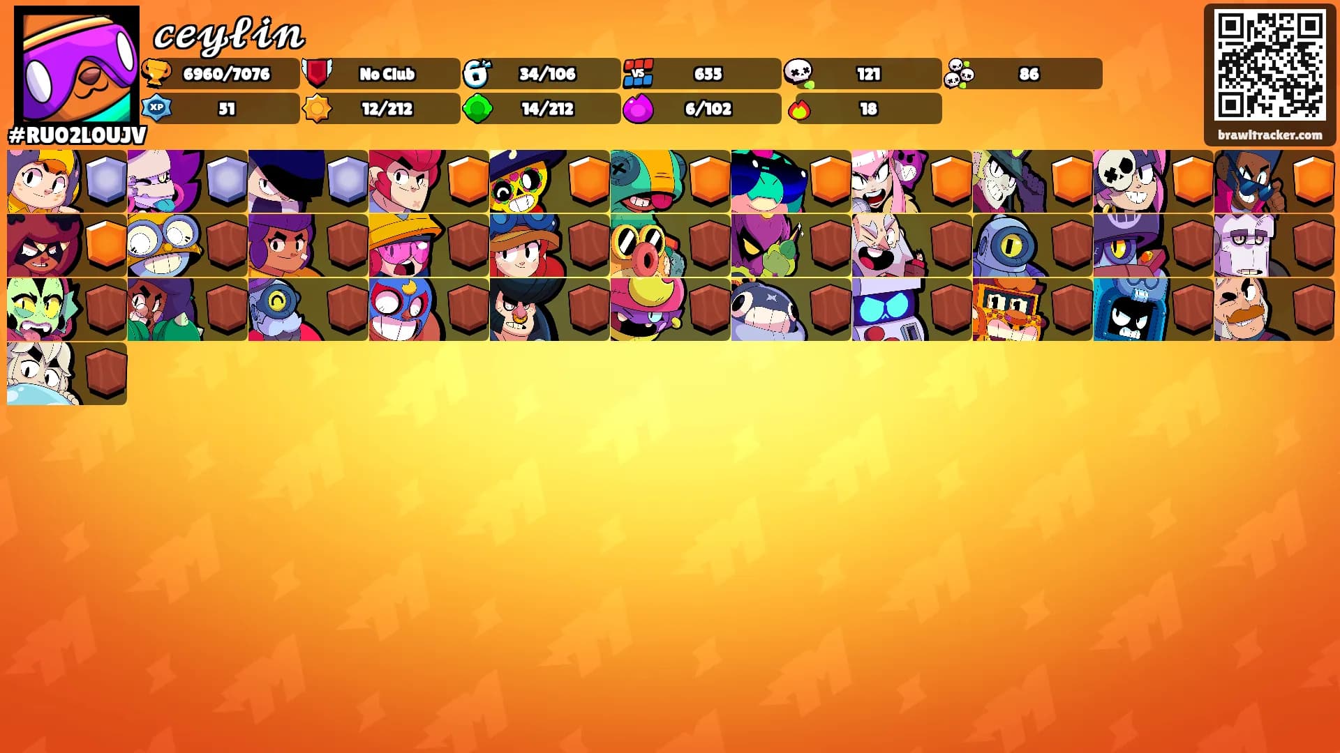 𝓬𝓮𝔂𝓵𝓲𝓷's Ranks
