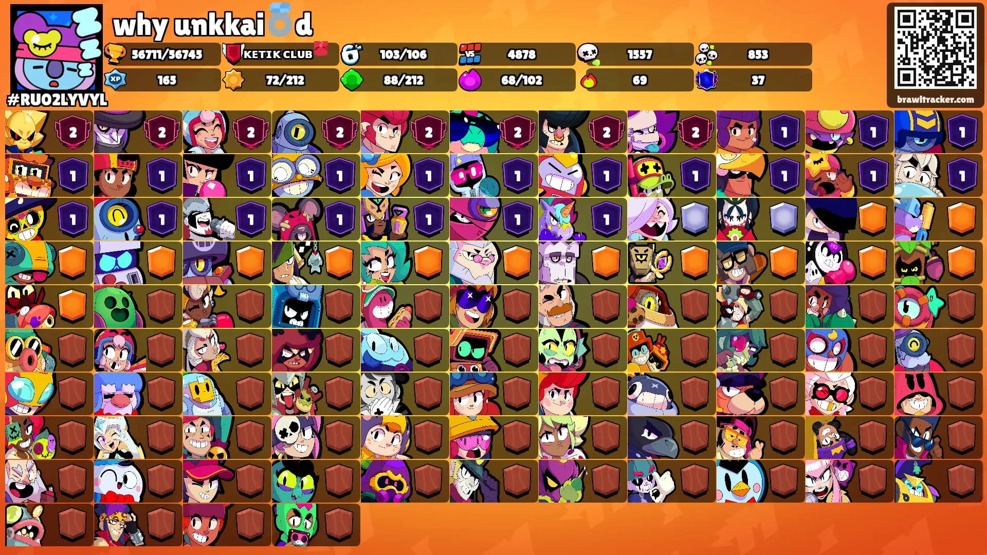 why unkkai💍d's Ranks