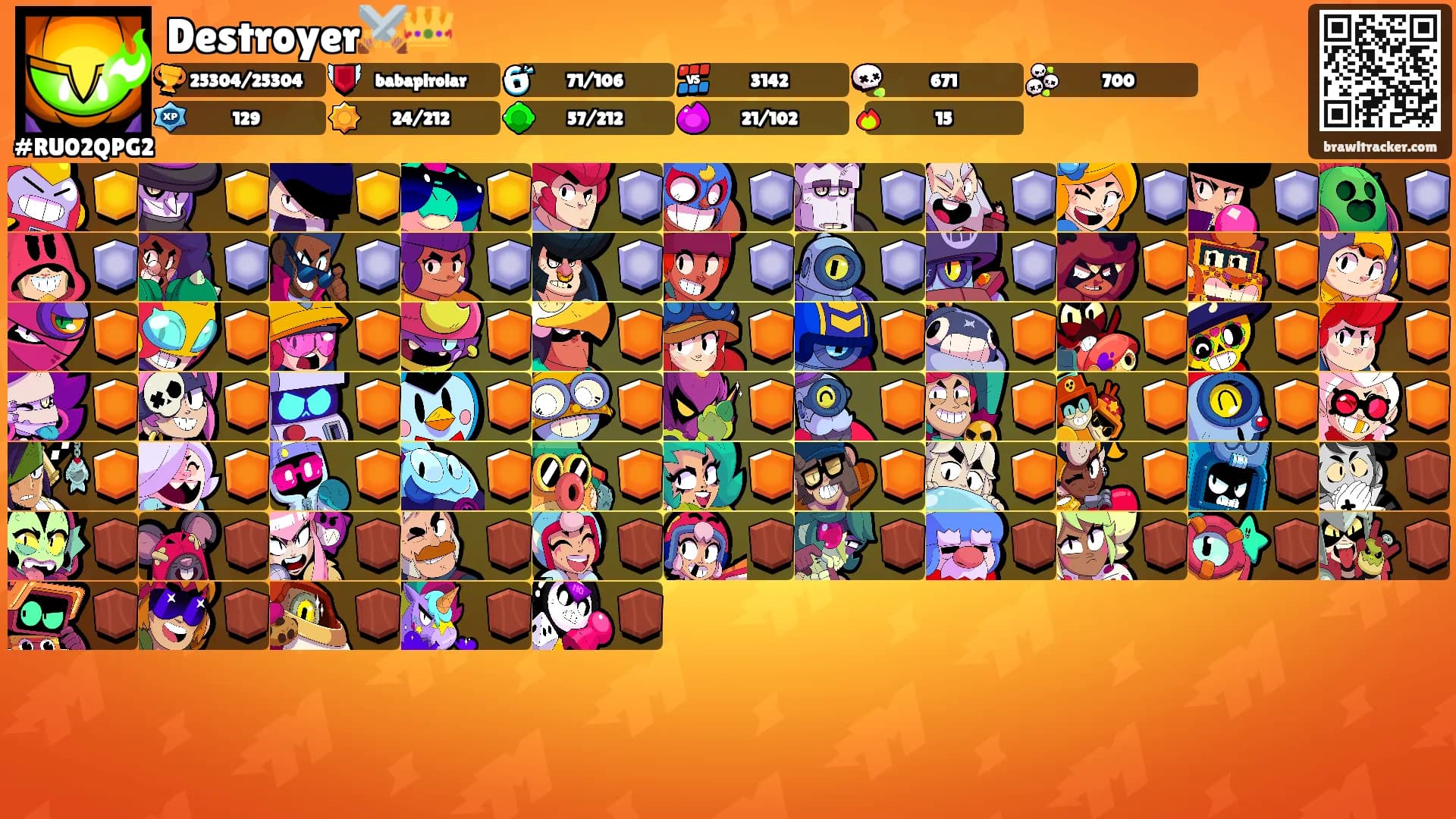 Destroyer⚔️👑's Ranks