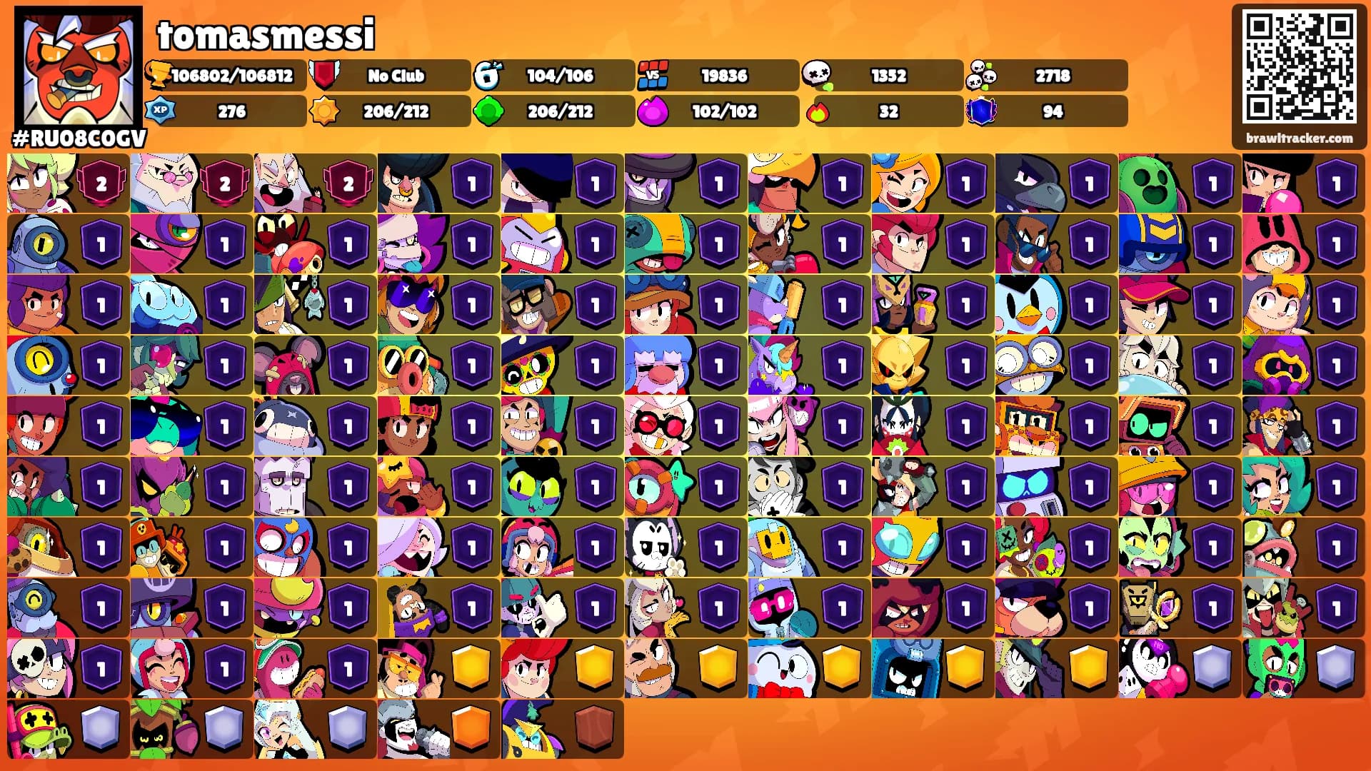 tomasmessi's Ranks