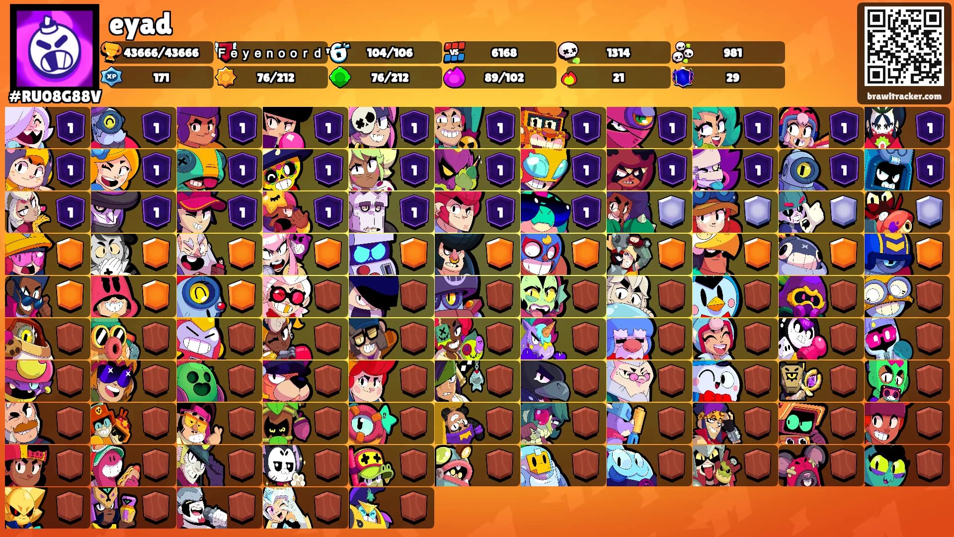 eyad's Ranks